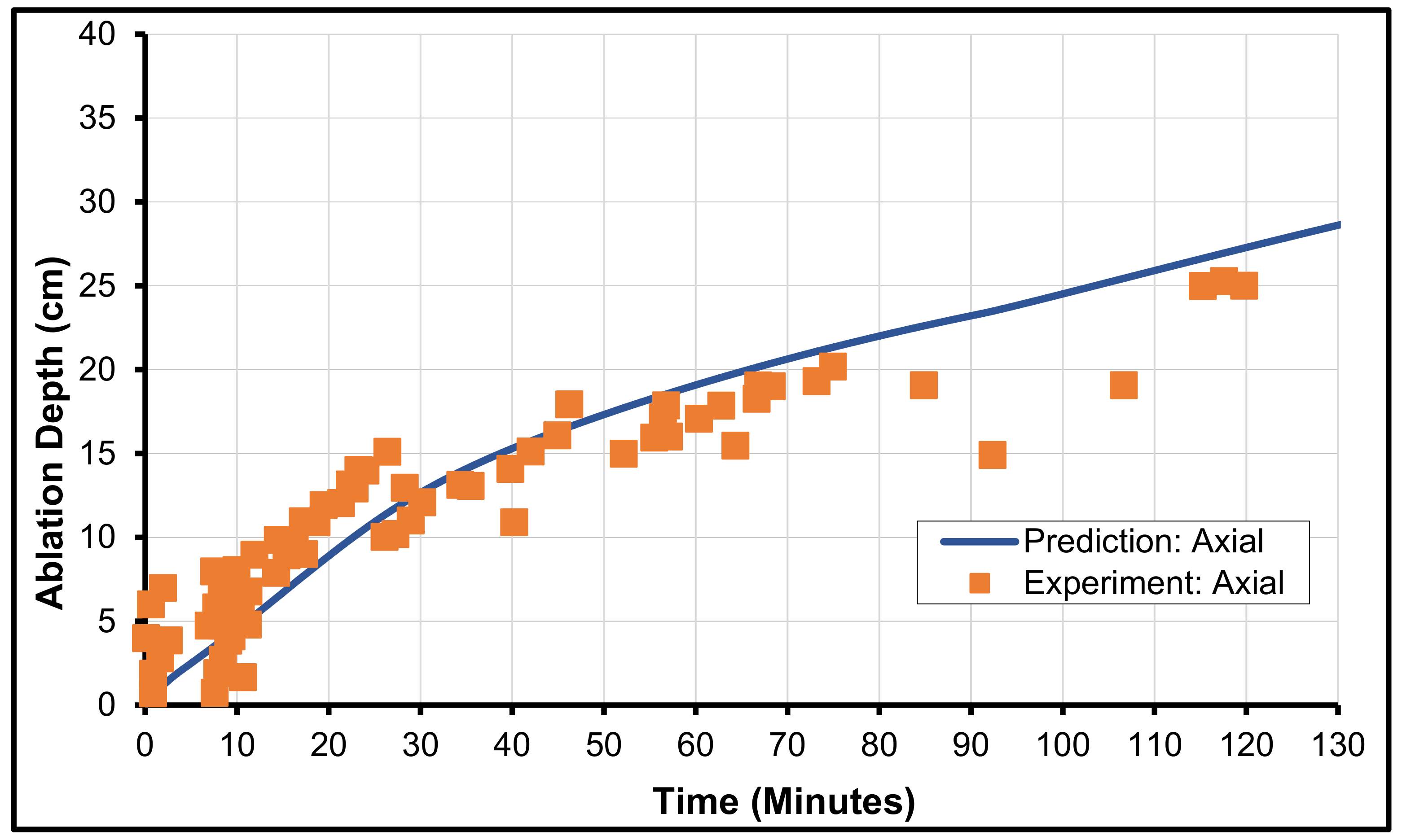 Energies 15 03387 g006