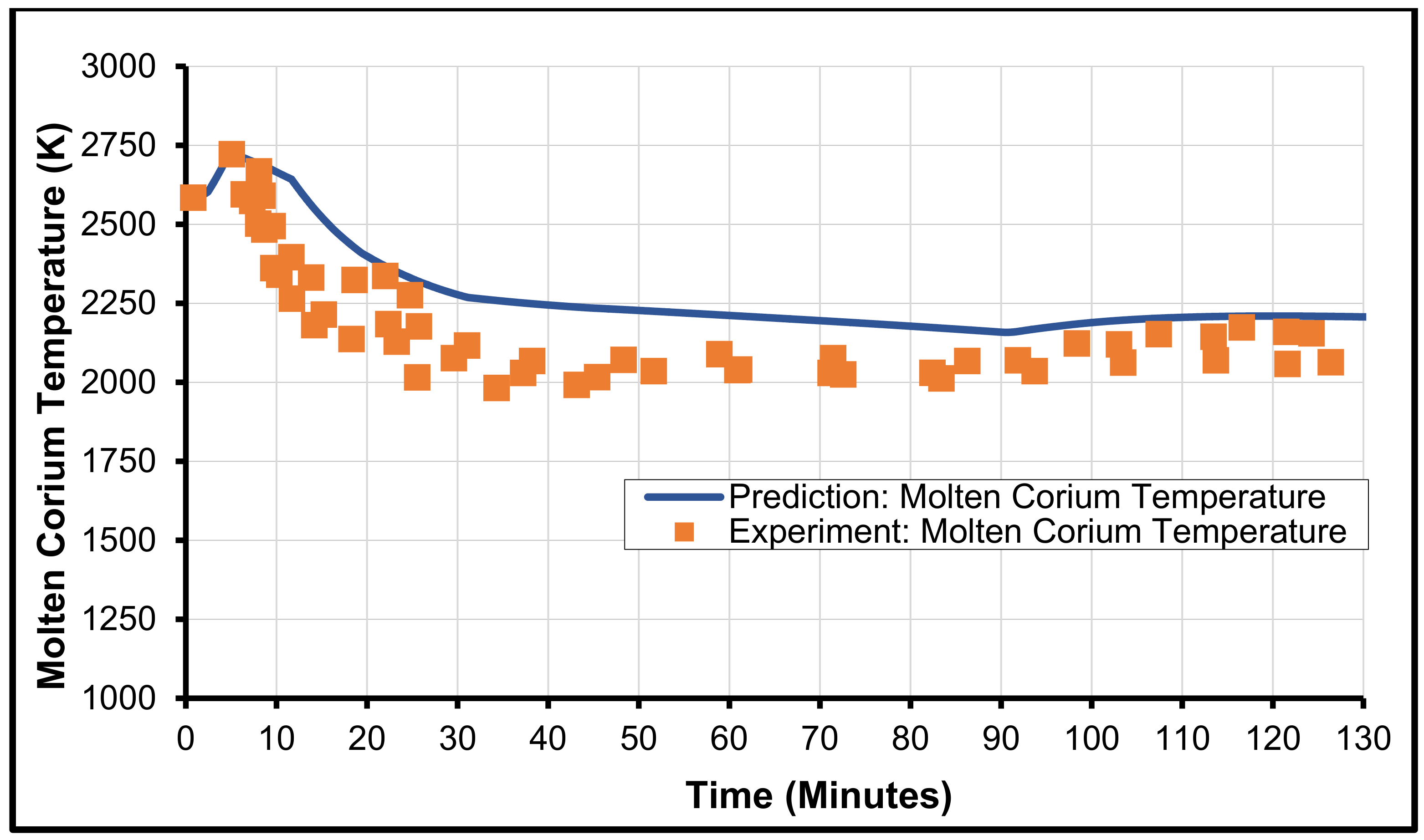 Energies 15 03387 g008