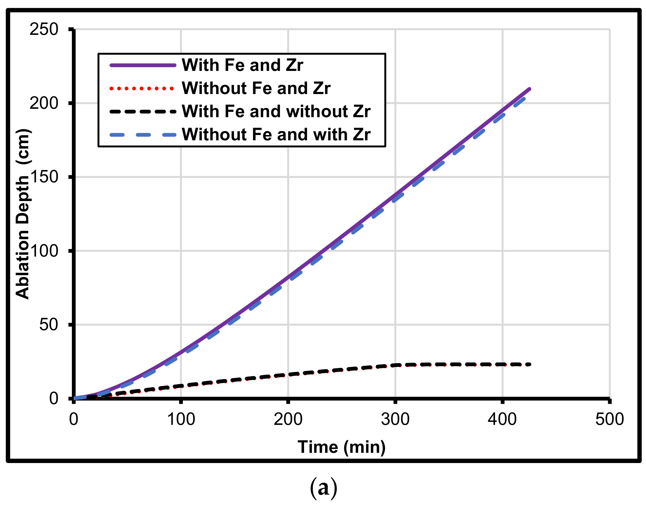 Energies 15 03387 g012a