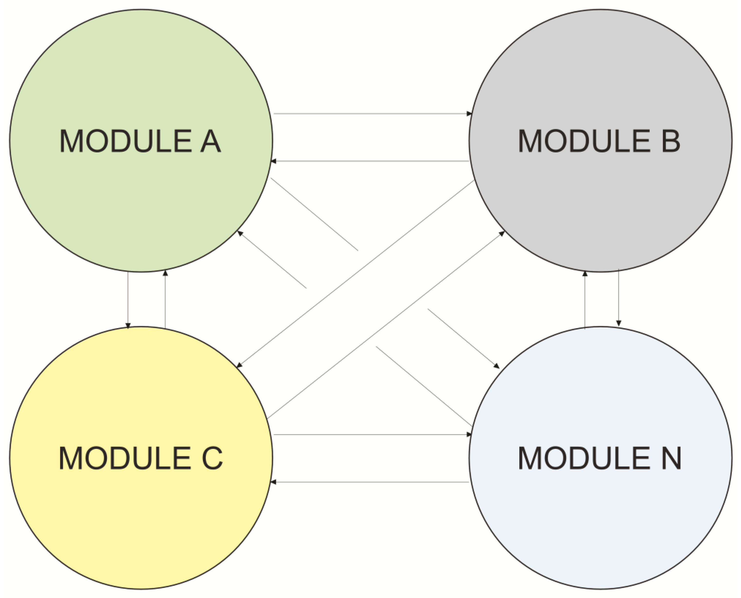 Energies 15 03392 g008