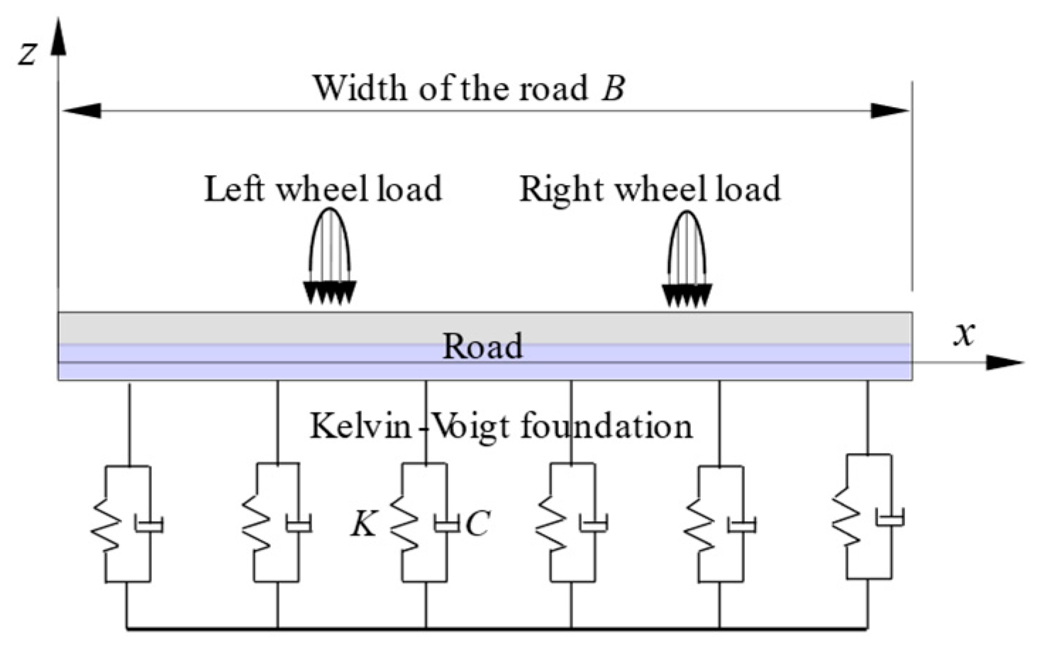 Energies 15 03395 g002