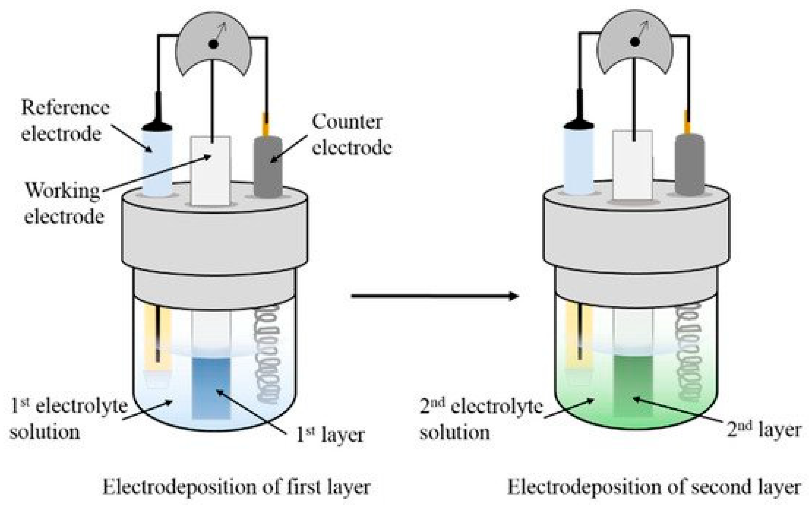 Energies 15 03399 g004