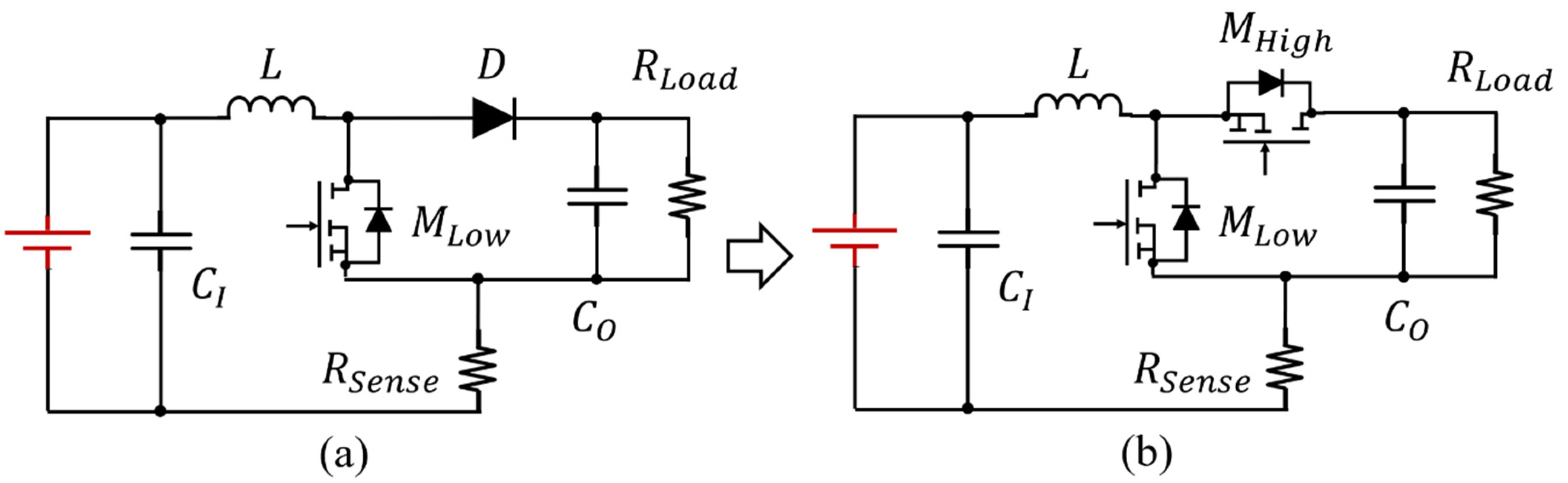 Energies 15 03414 g004