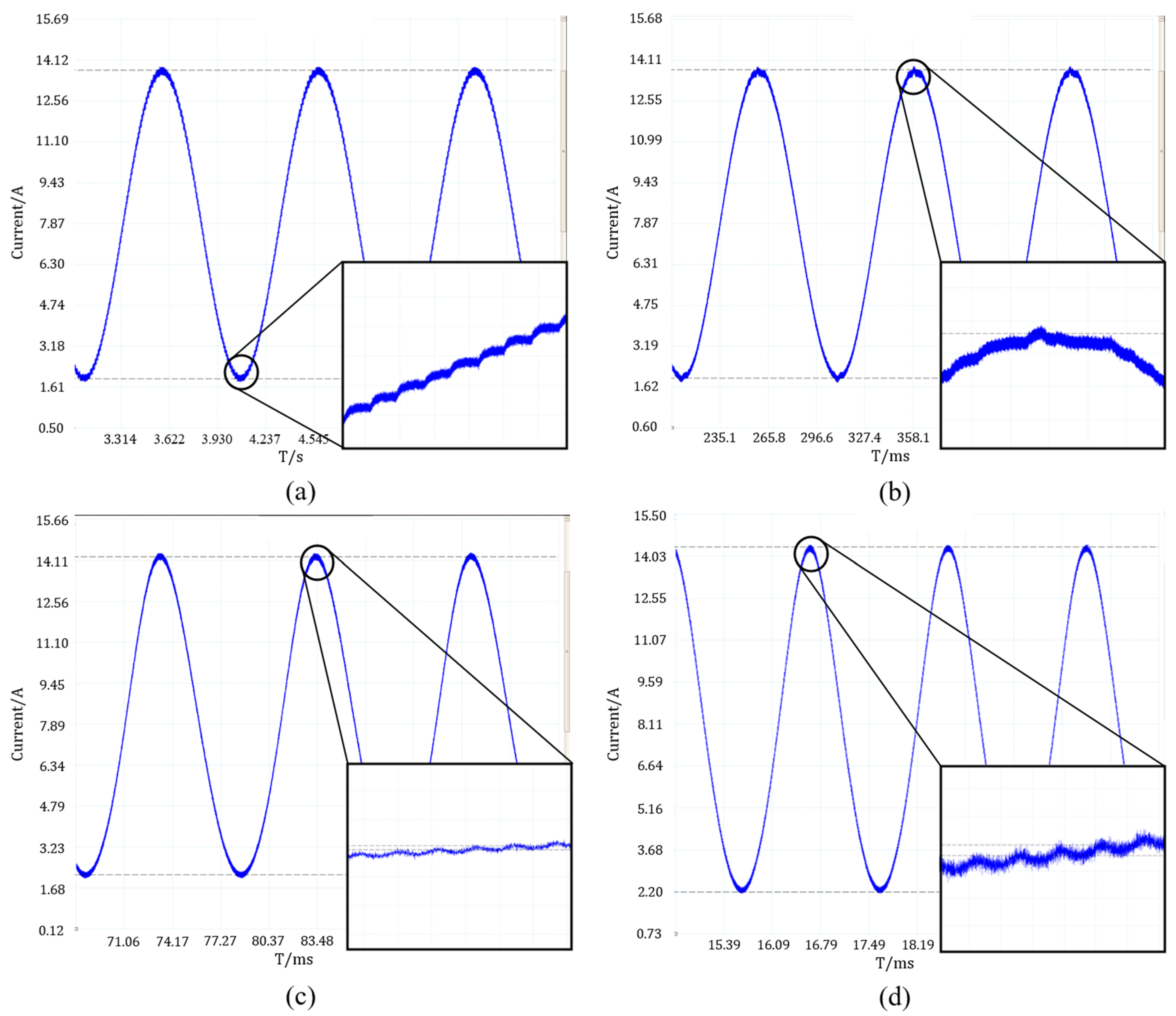 Energies 15 03414 g013
