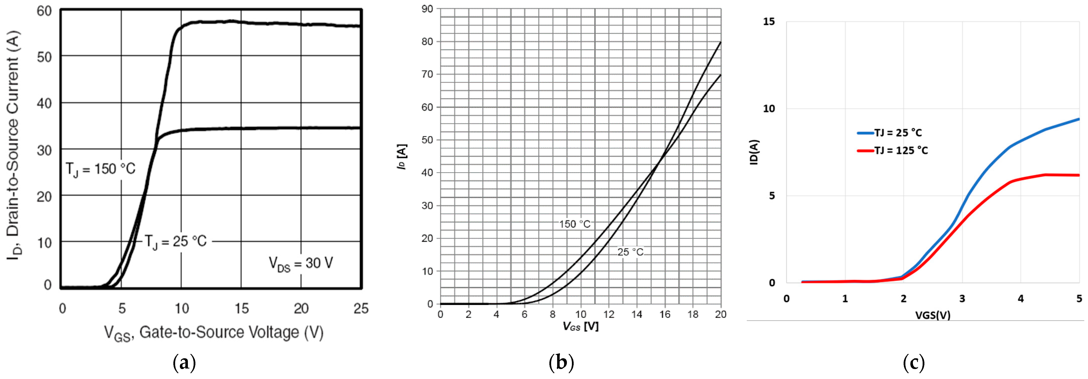 Energies 15 03415 g003