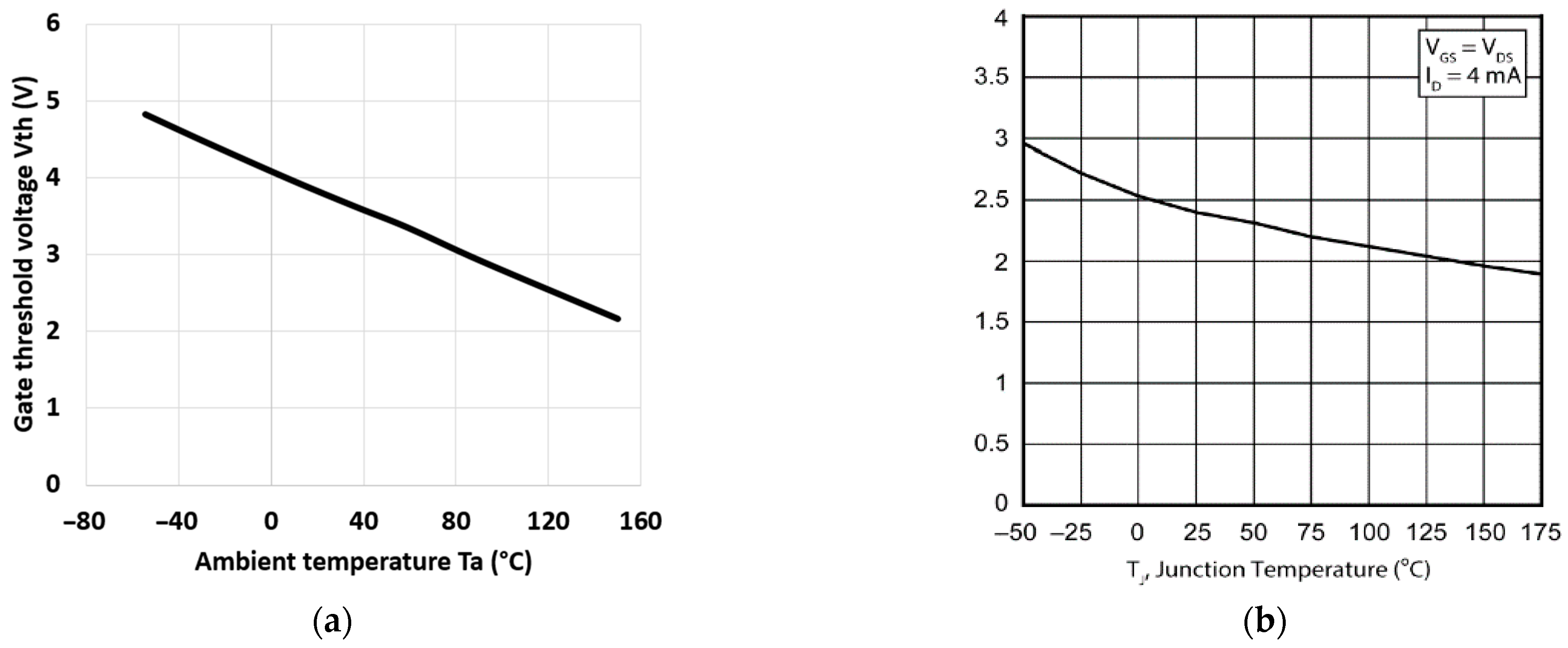 Energies 15 03415 g004