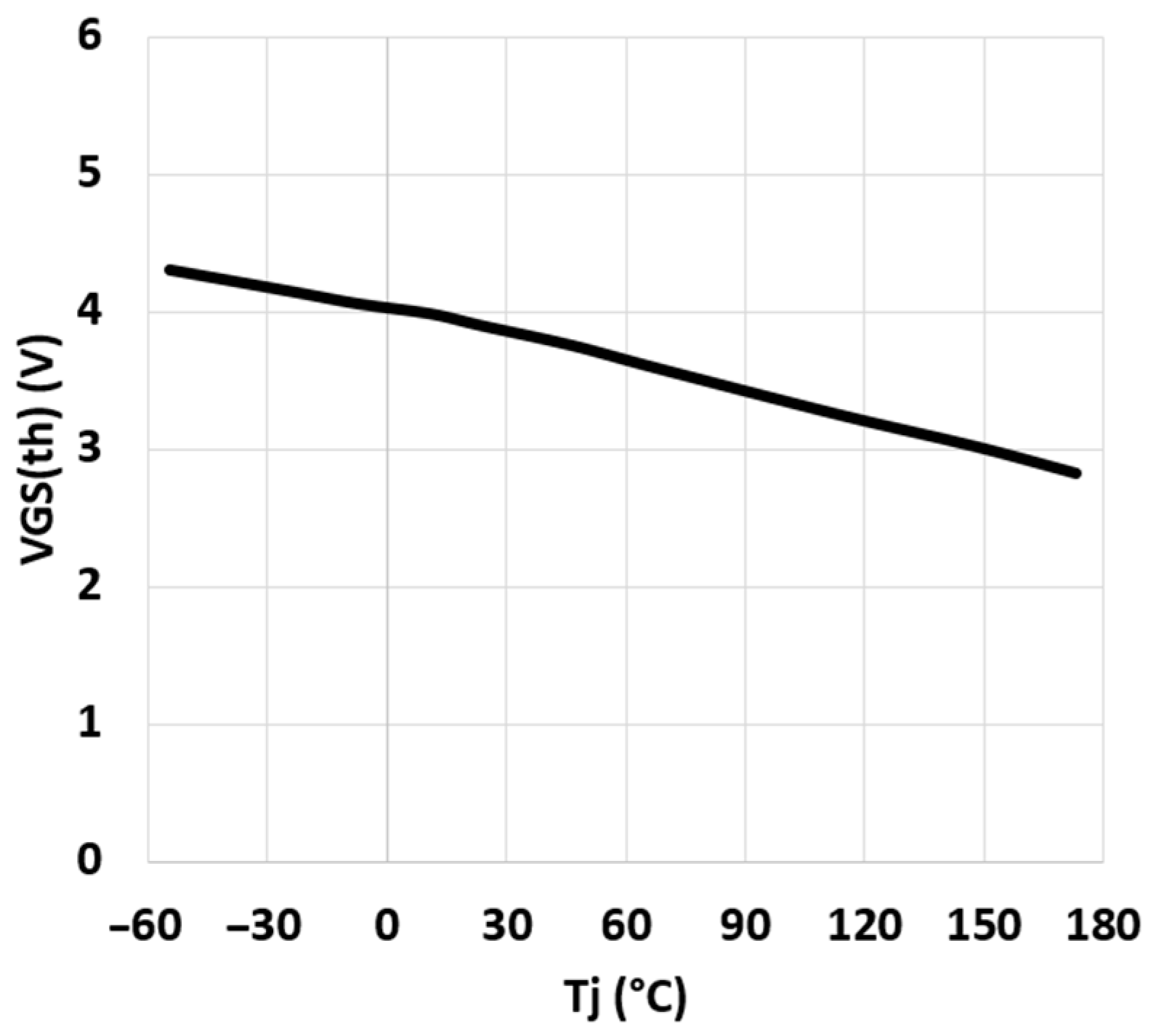 Energies 15 03415 g005