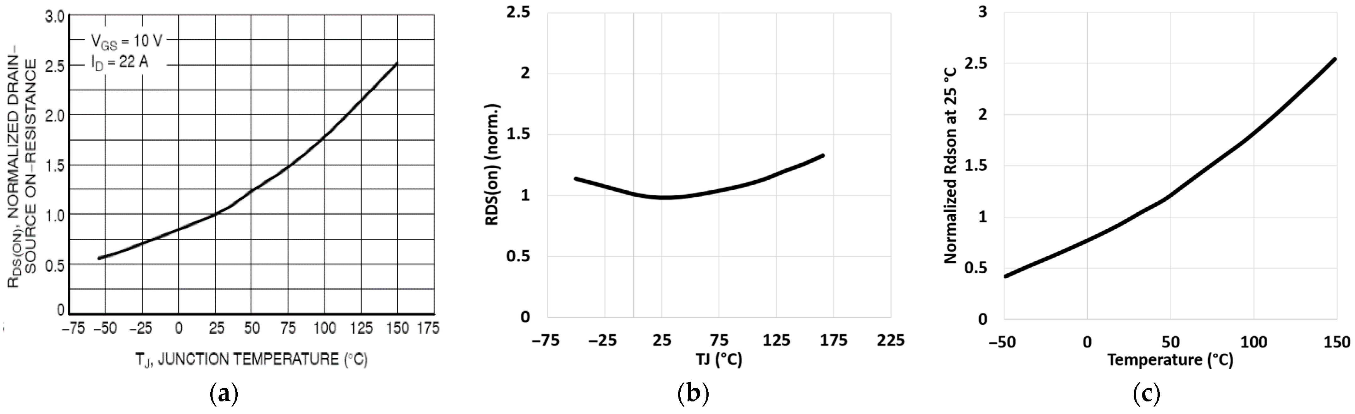 Energies 15 03415 g006