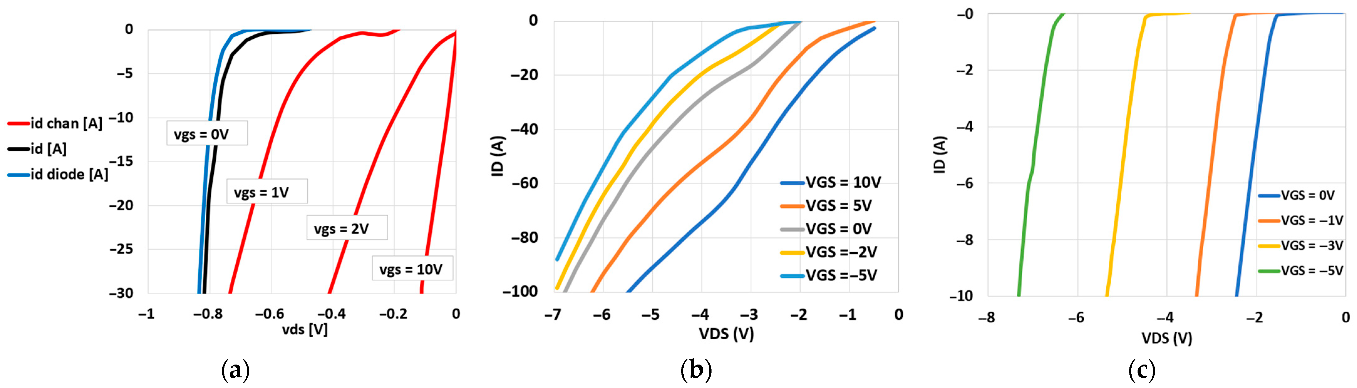 Energies 15 03415 g007