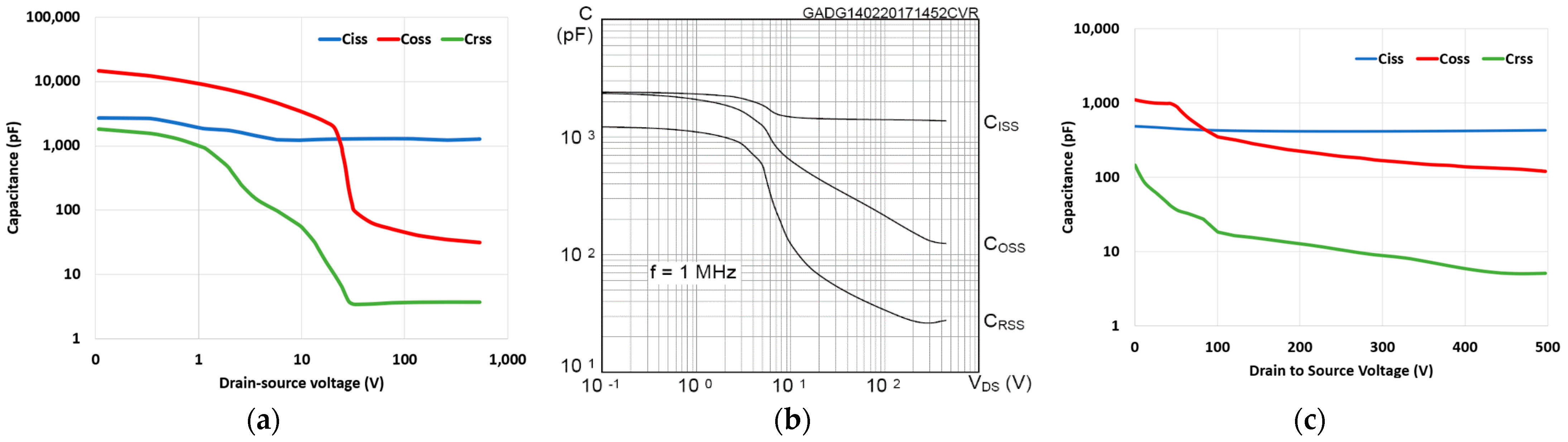 Energies 15 03415 g008