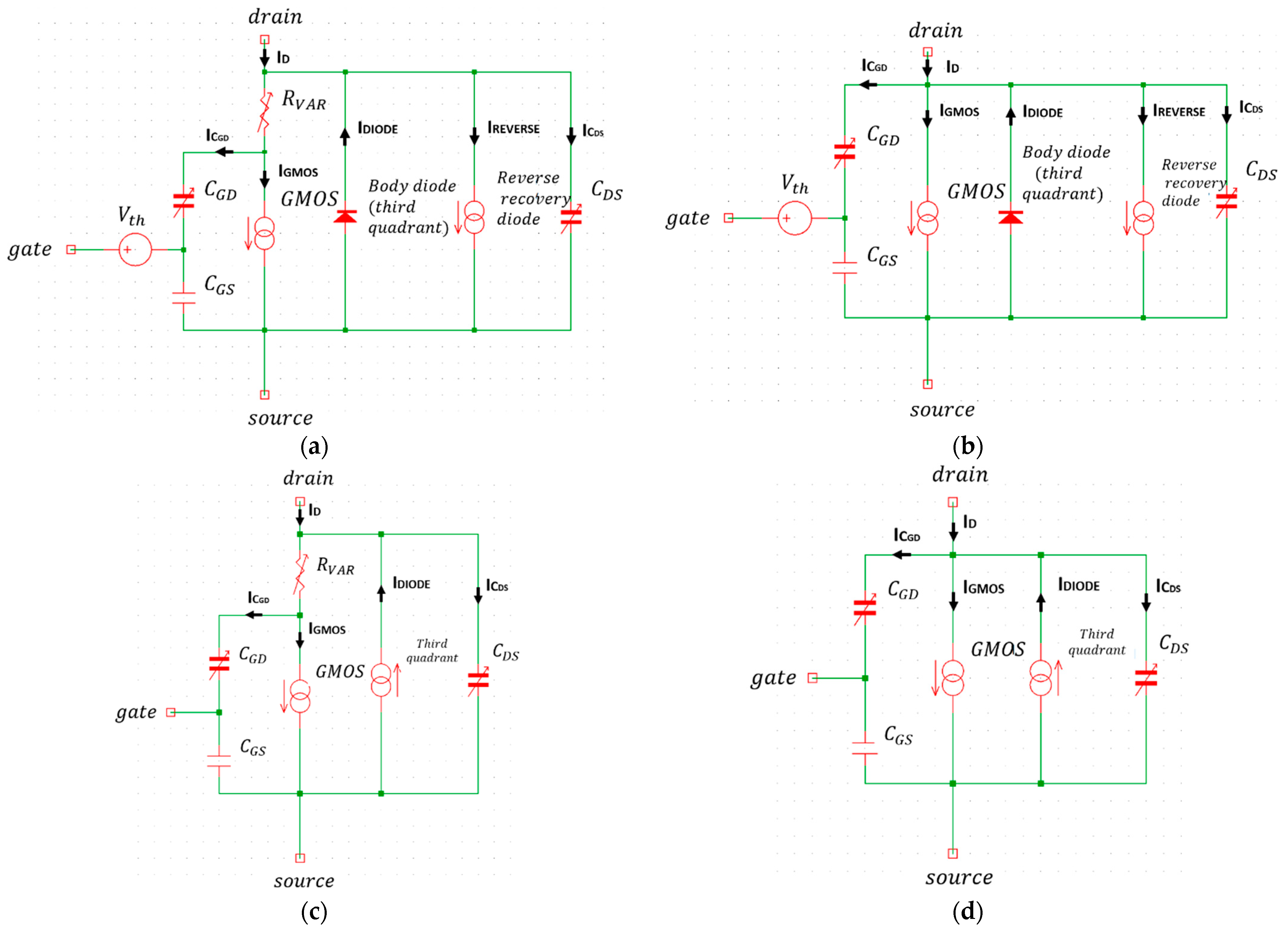 Energies 15 03415 g010