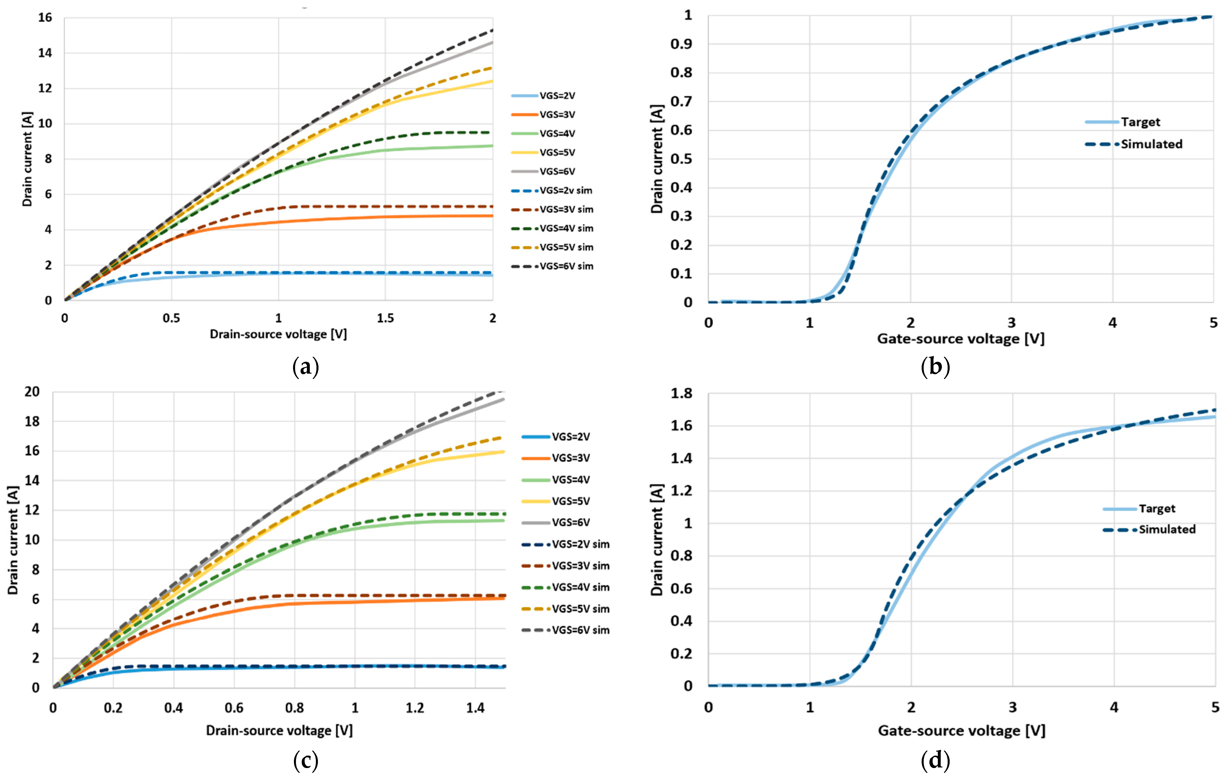 Energies 15 03415 g011