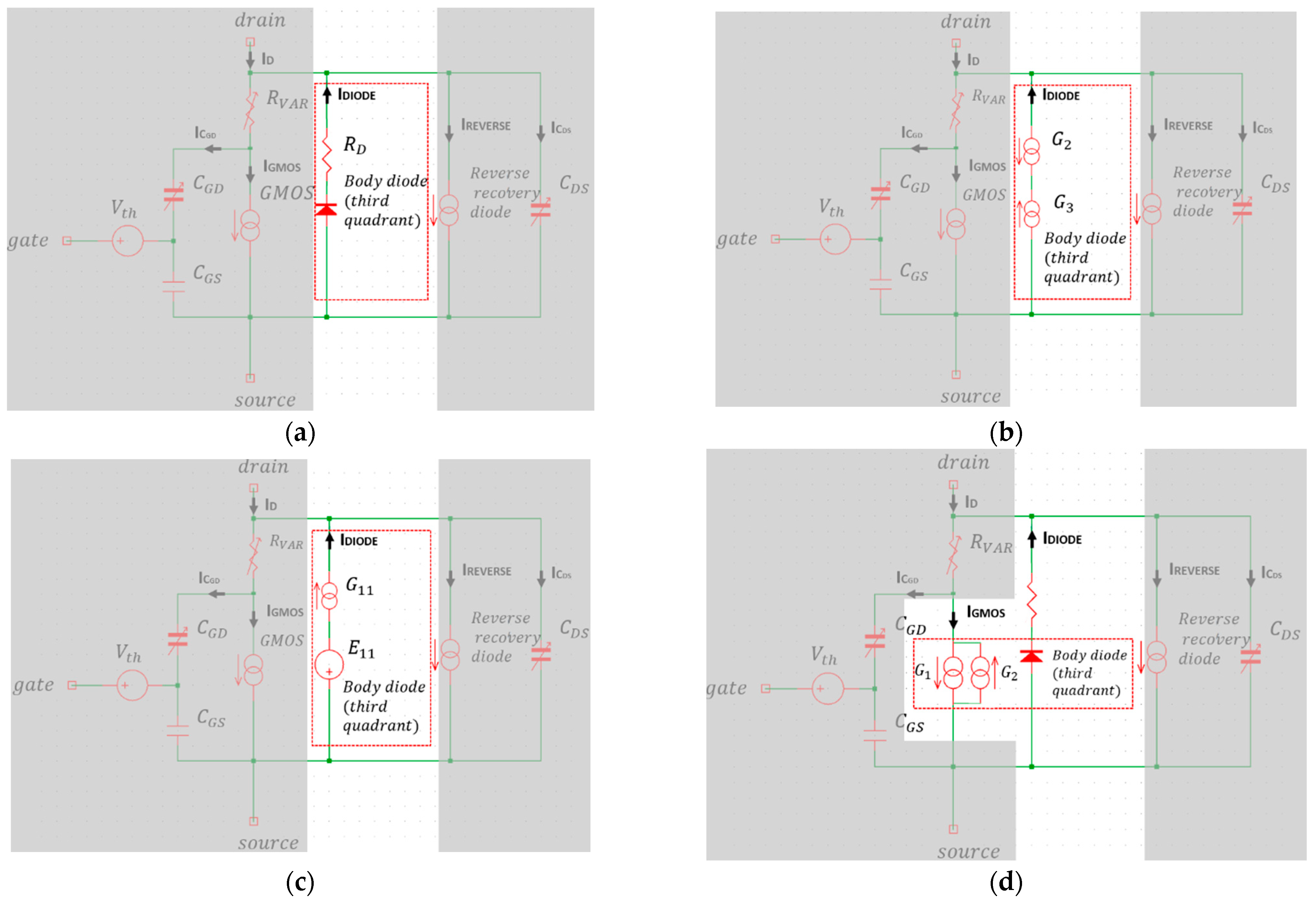 Energies 15 03415 g014