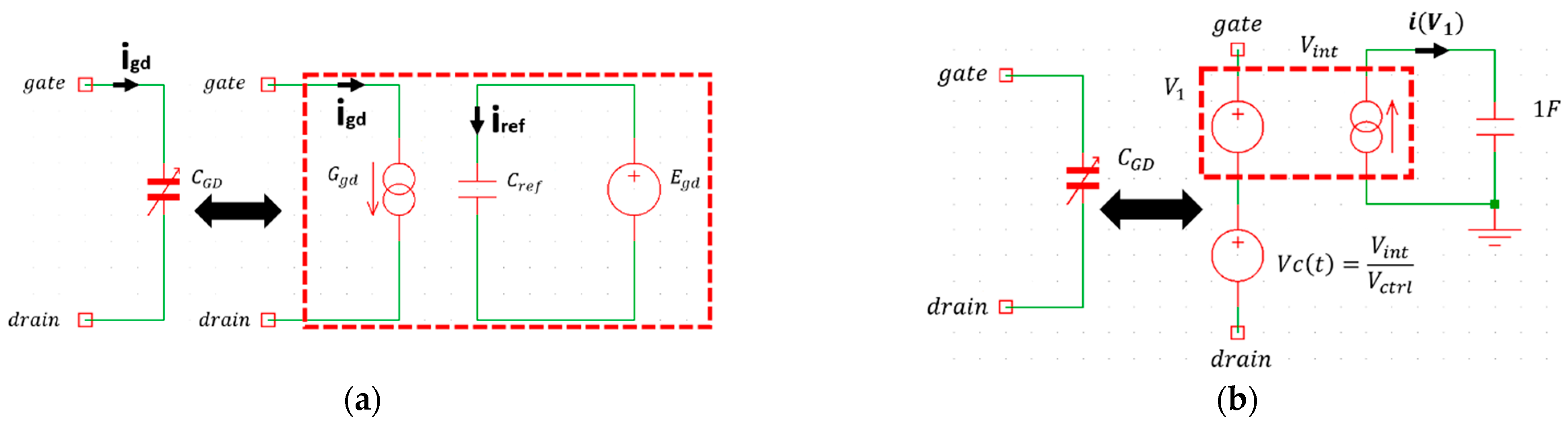 Energies 15 03415 g016 550