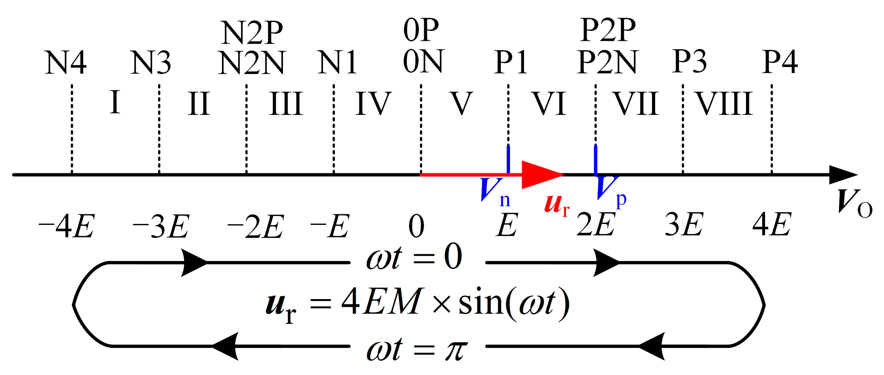 Energies 15 03418 g004