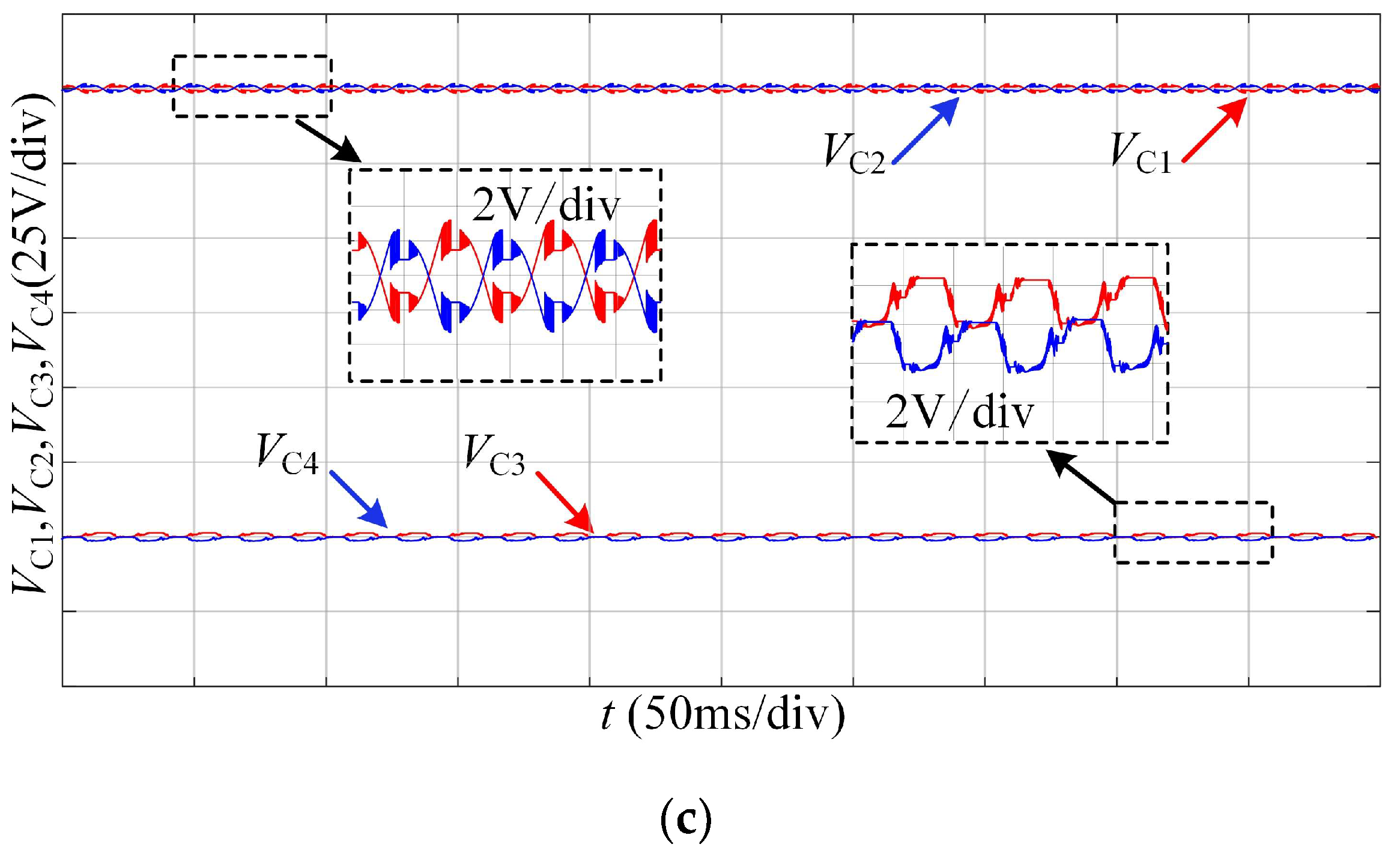 Energies 15 03418 g009b
