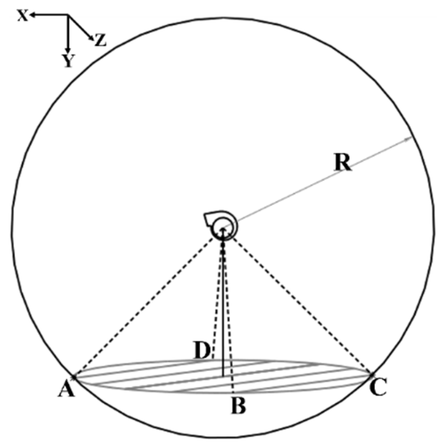 Energies 15 03431 g006