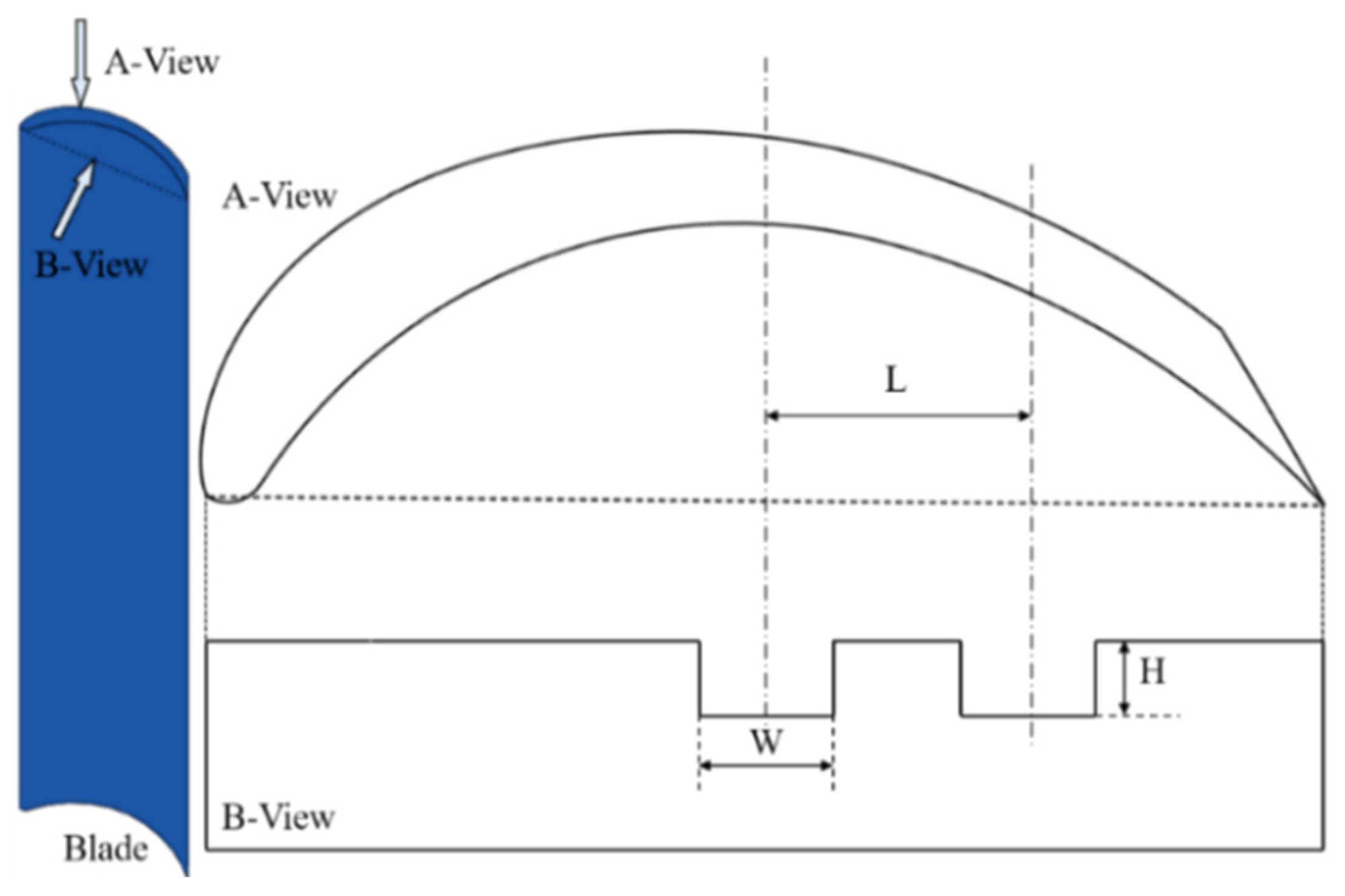 Energies 15 03431 g008