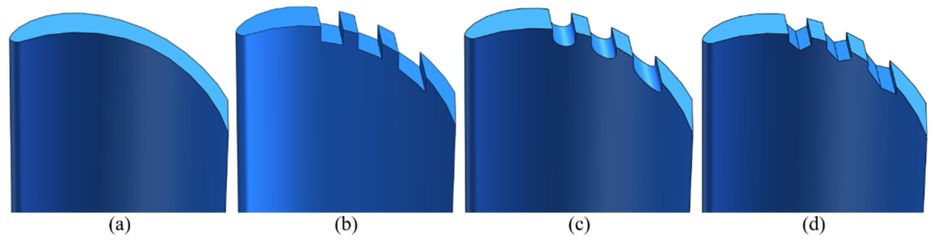 Energies 15 03431 g010