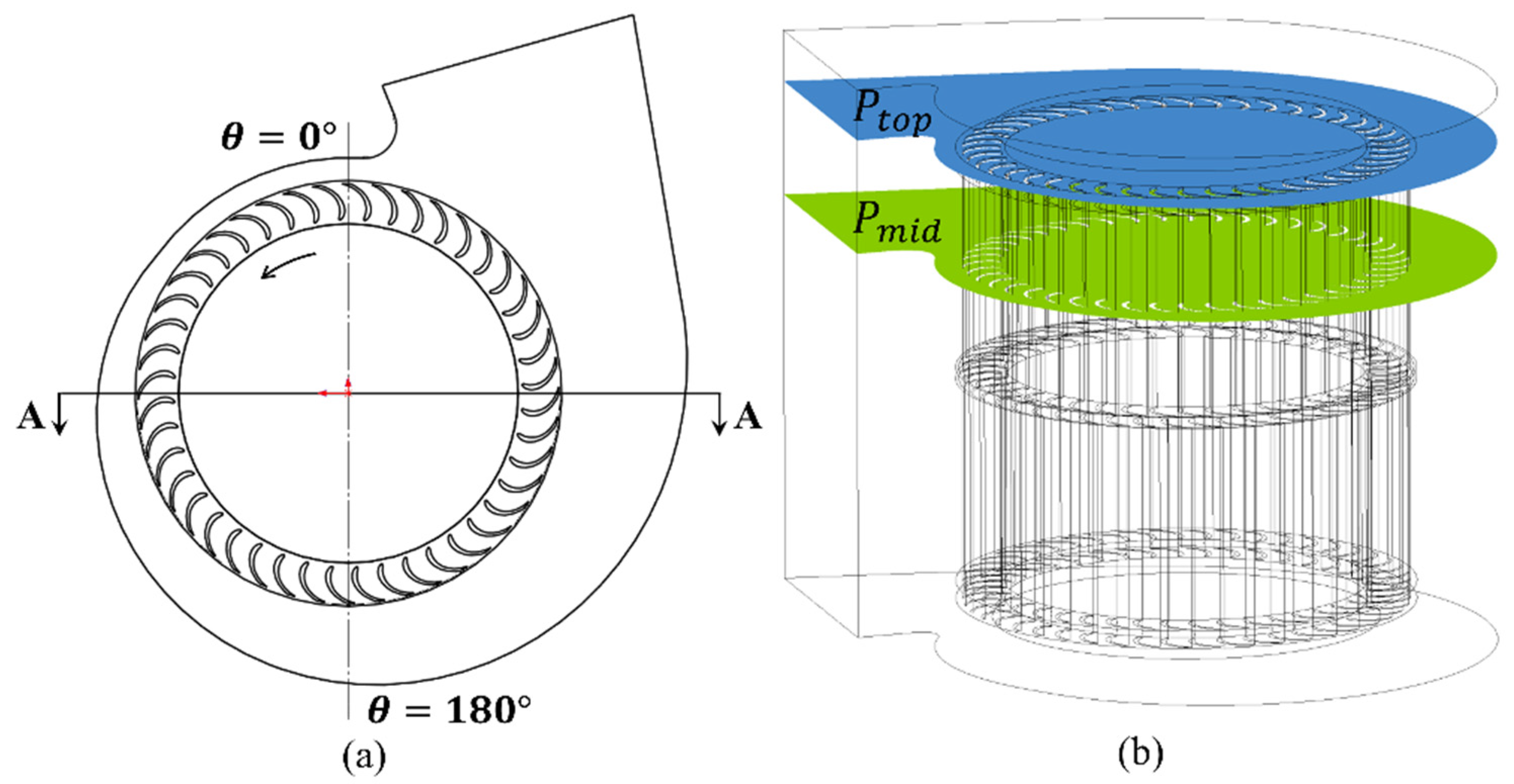 Energies 15 03431 g014