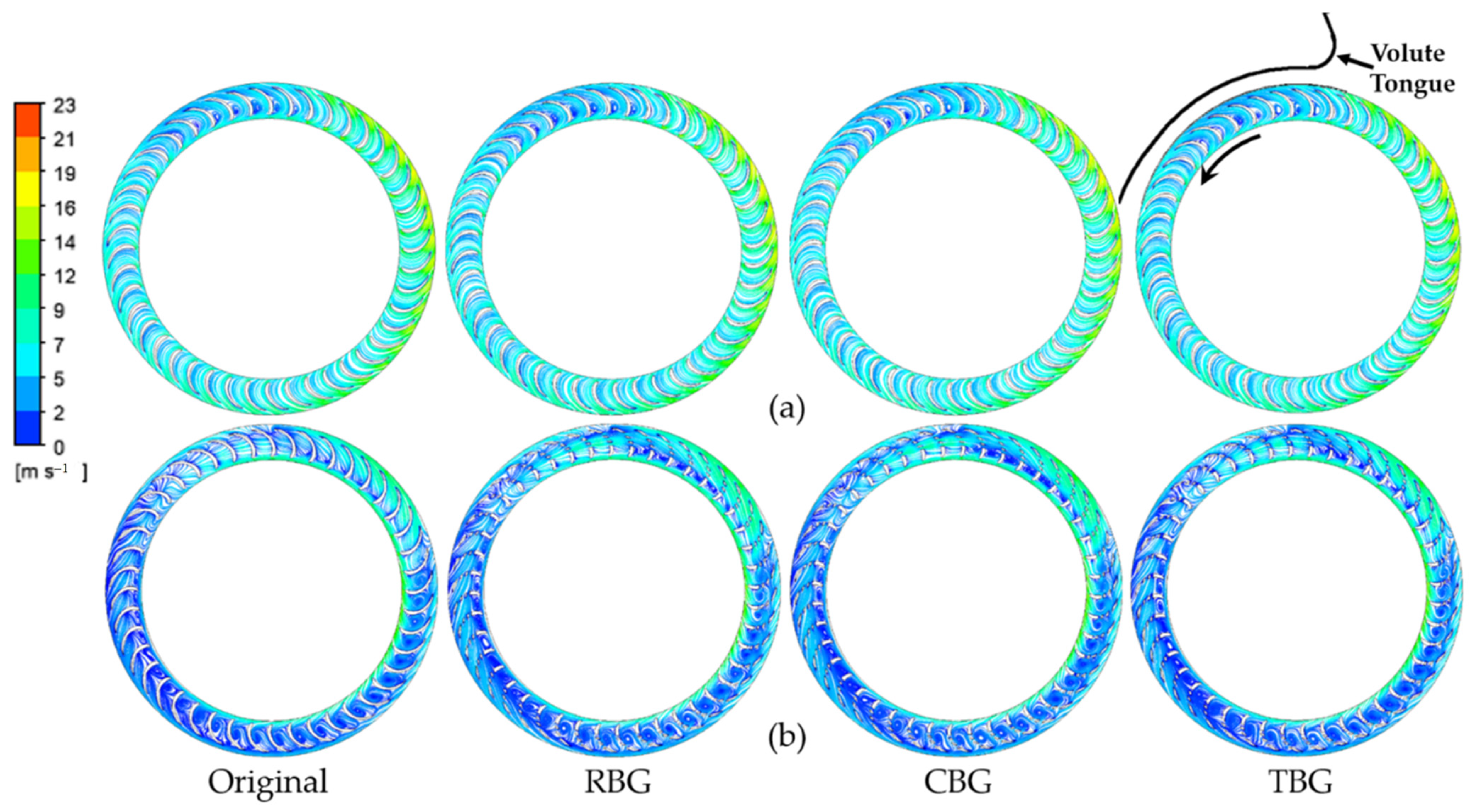 Energies 15 03431 g016
