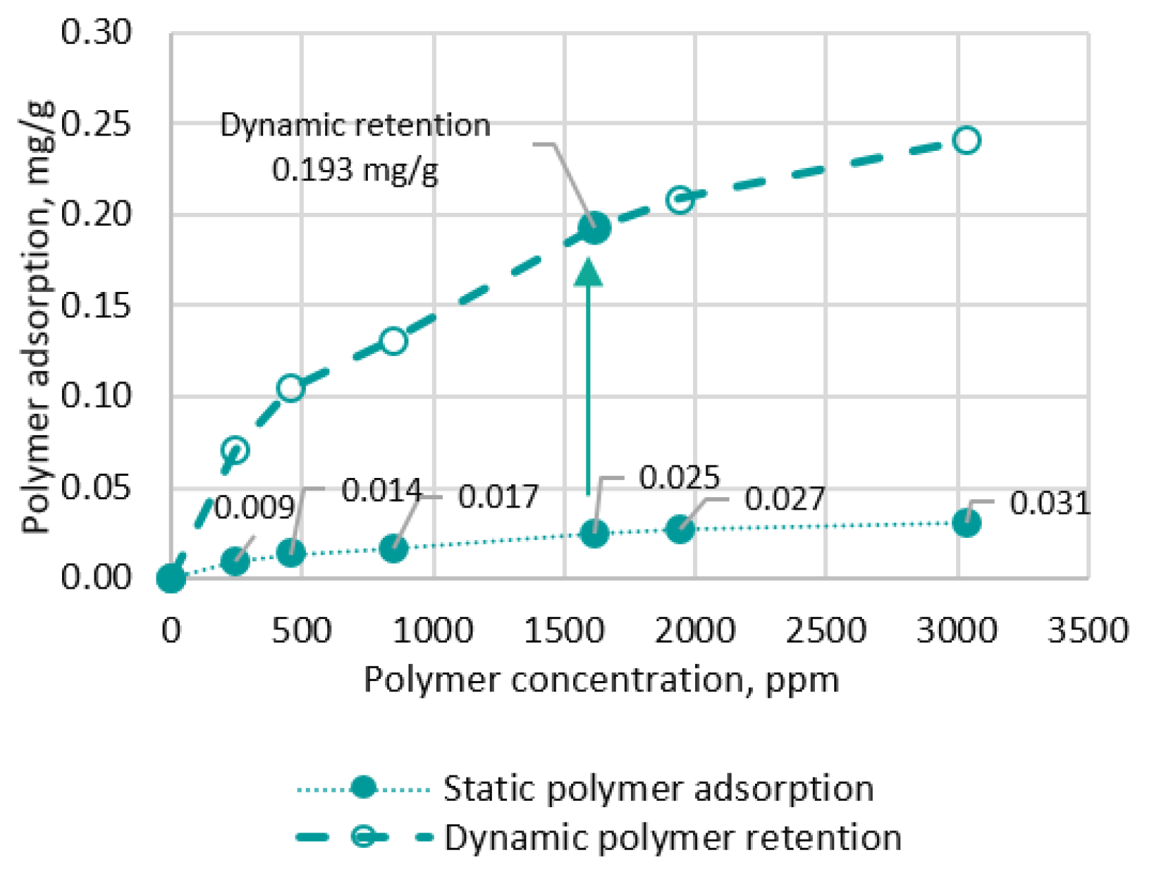 Energies 15 03440 g007