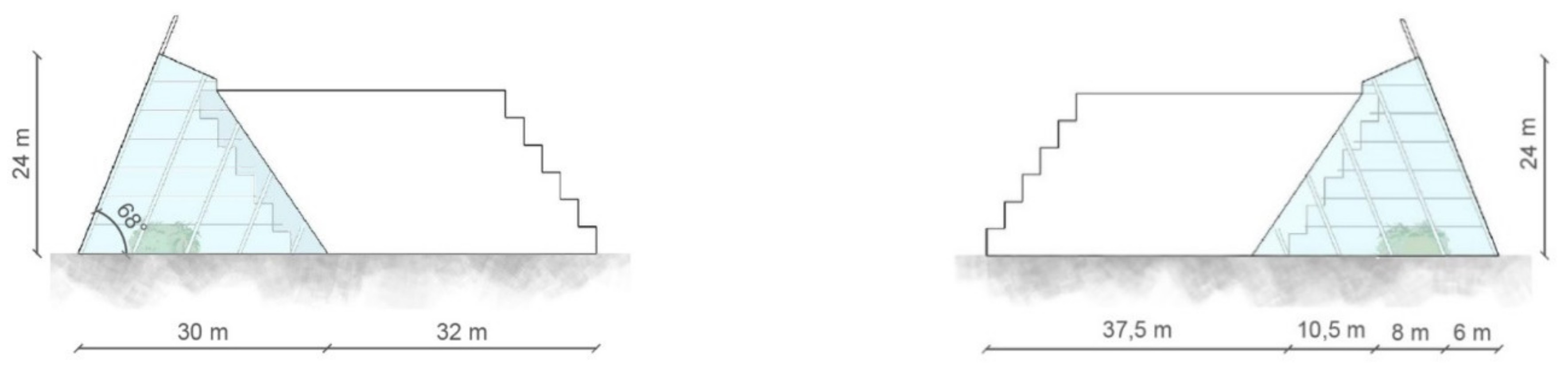 Energies 15 03454 g003