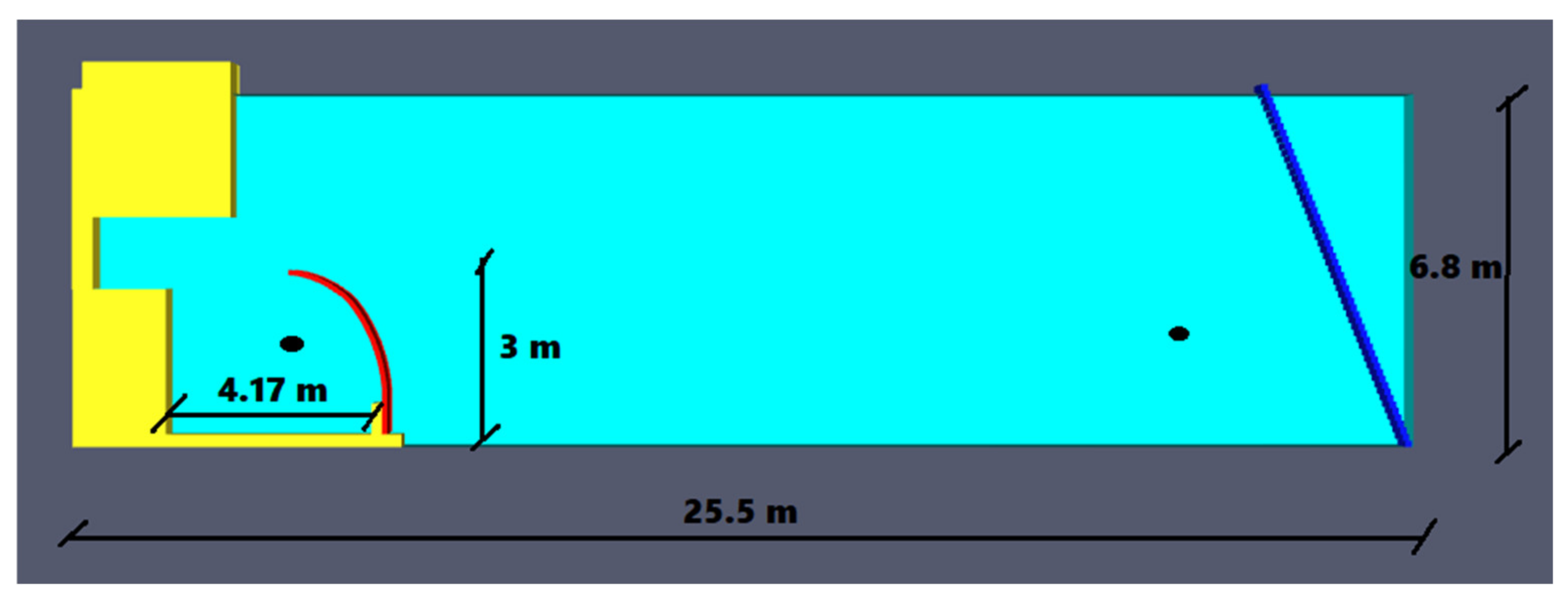 Energies 15 03454 g006