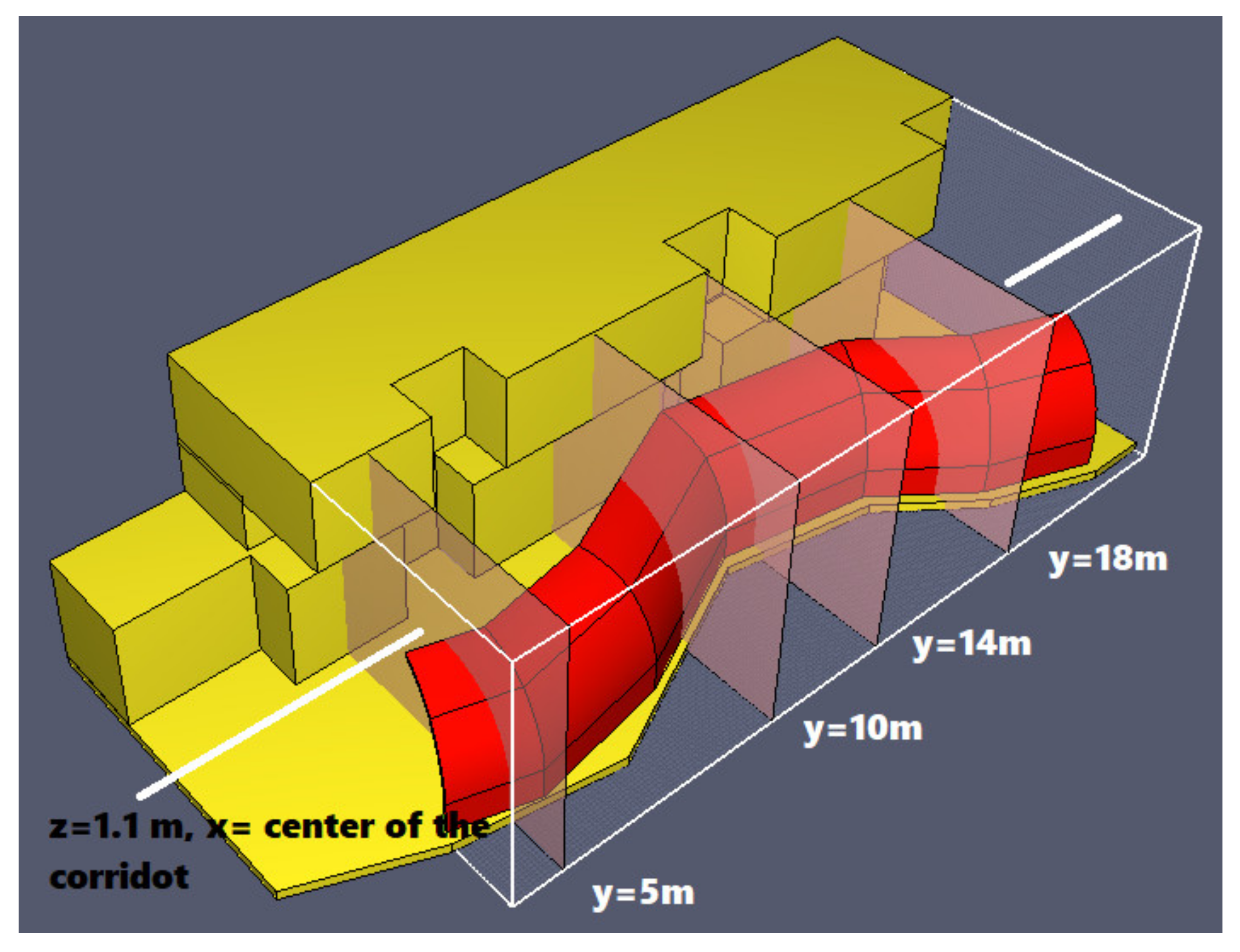Energies 15 03454 g020