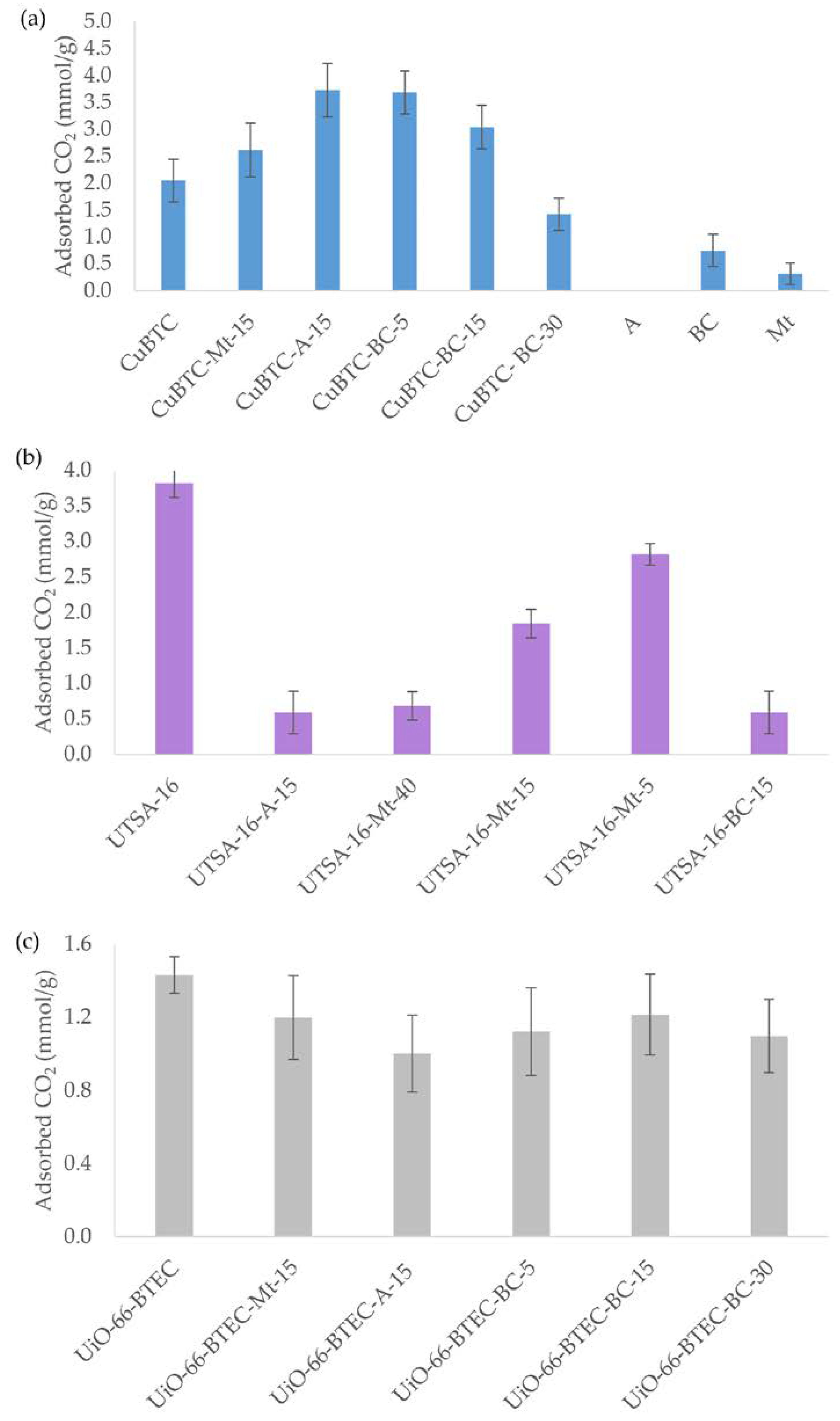 Energies 15 03473 g011