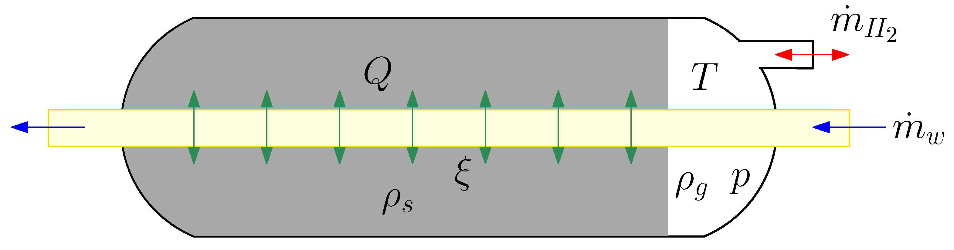 Energies 15 03484 g001