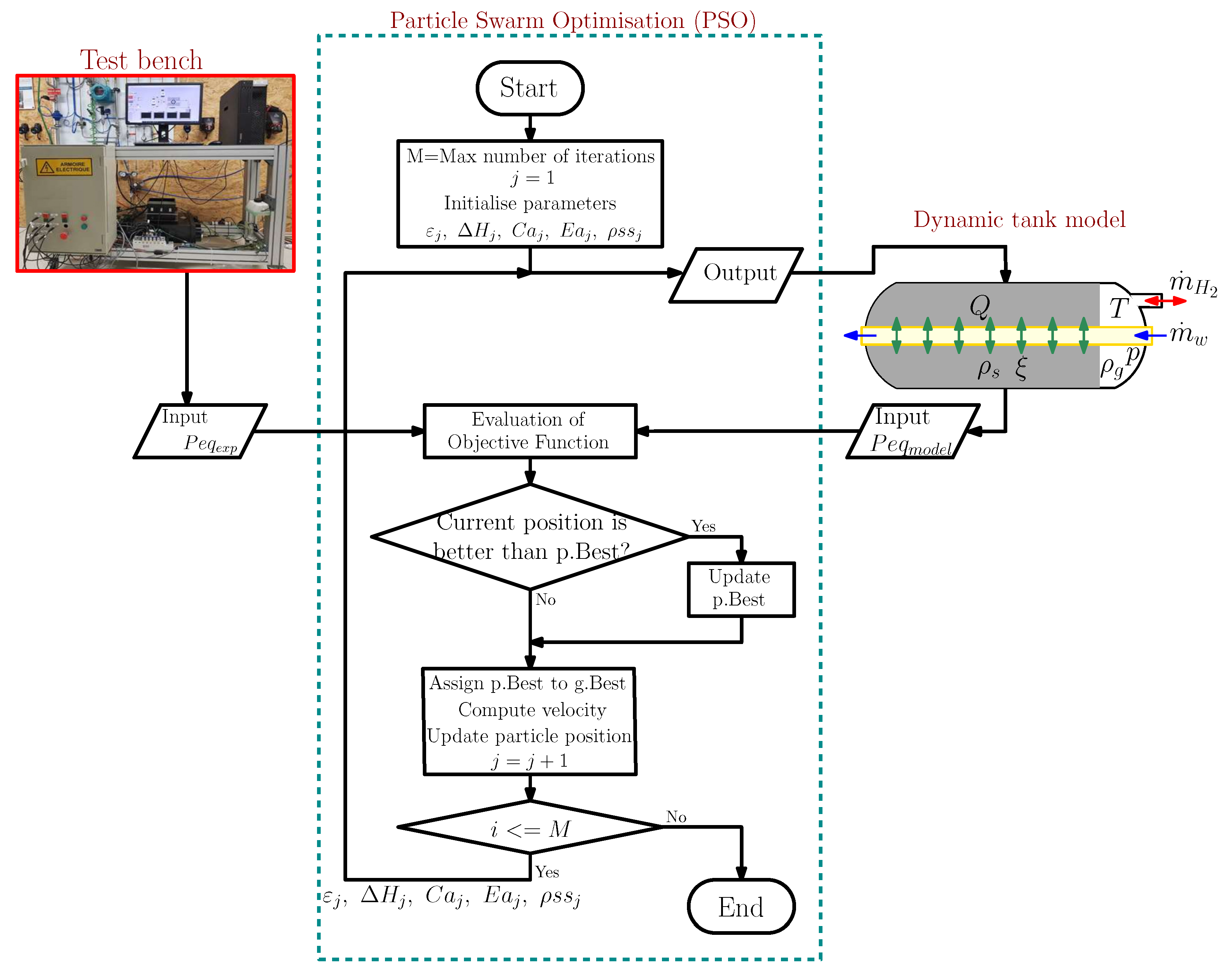Energies 15 03484 g004