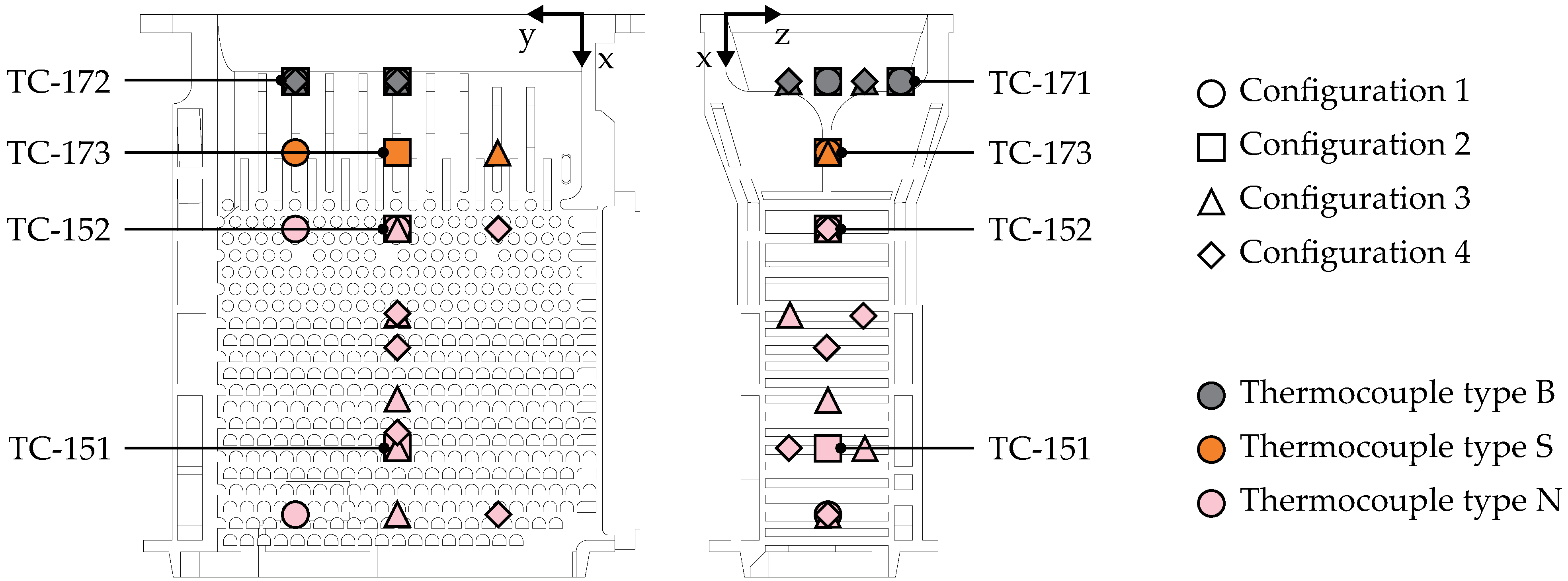 Energies 15 03502 g002