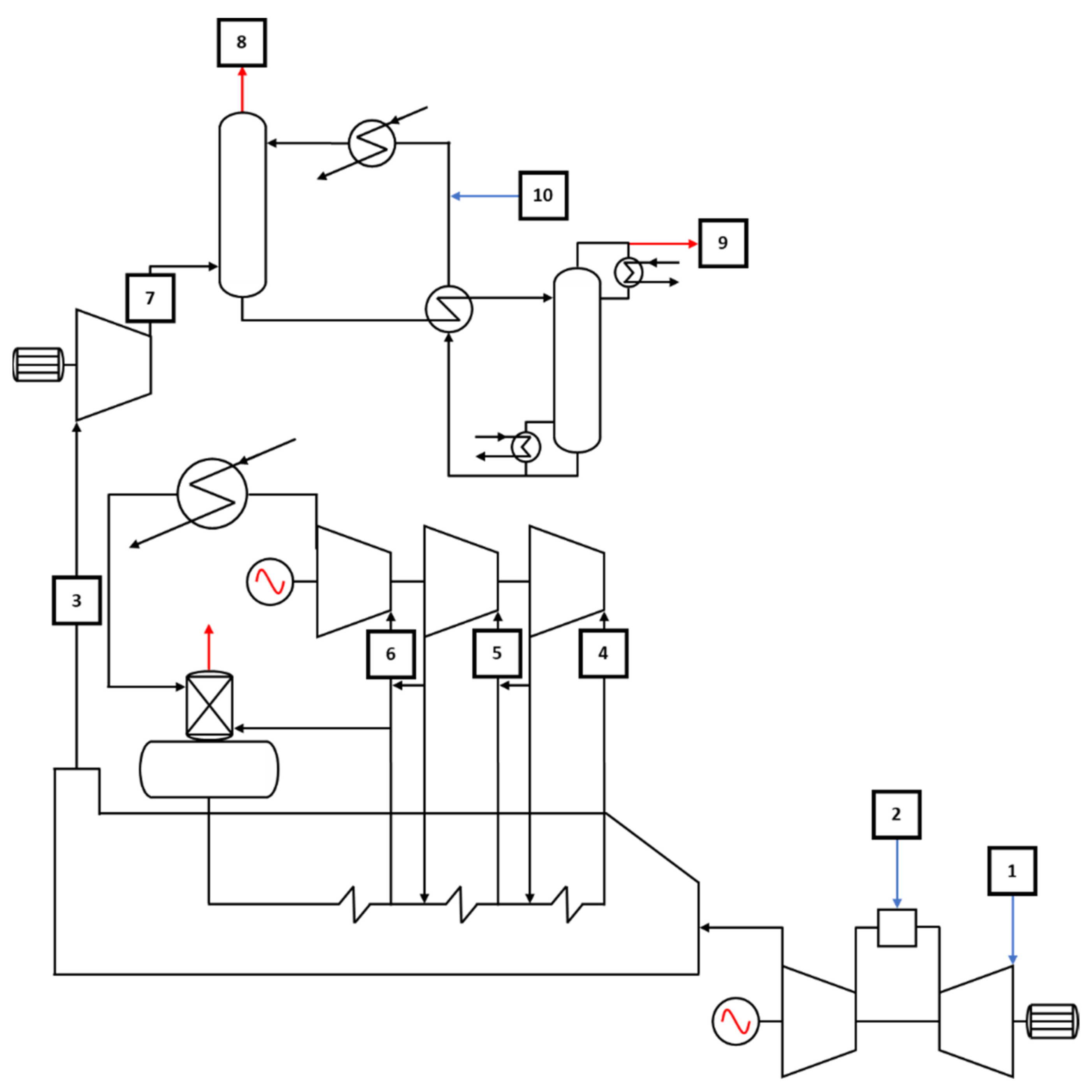 Energies 15 03516 g004