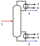Energies 15 03516 i001