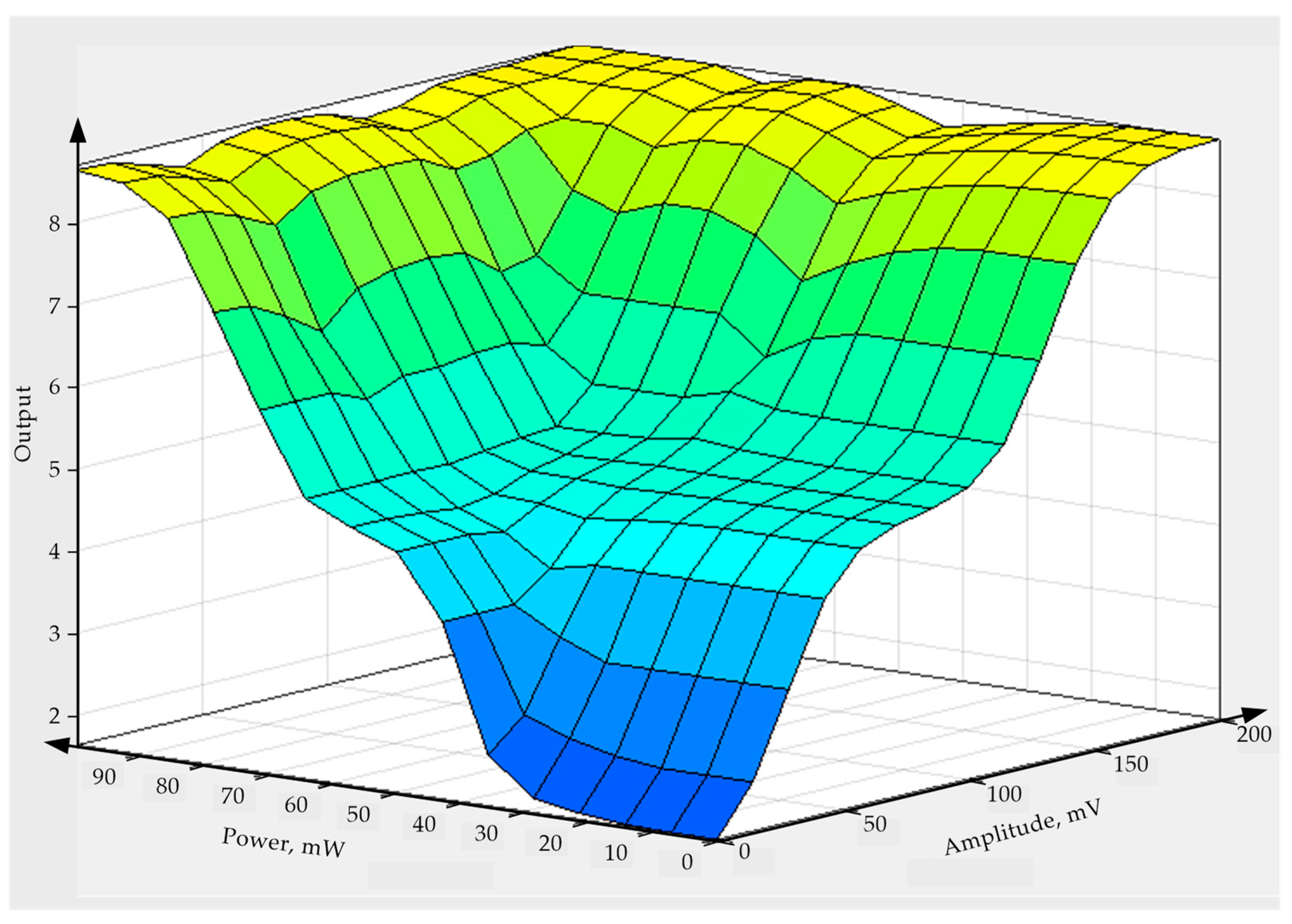 Energies 15 03519 g006