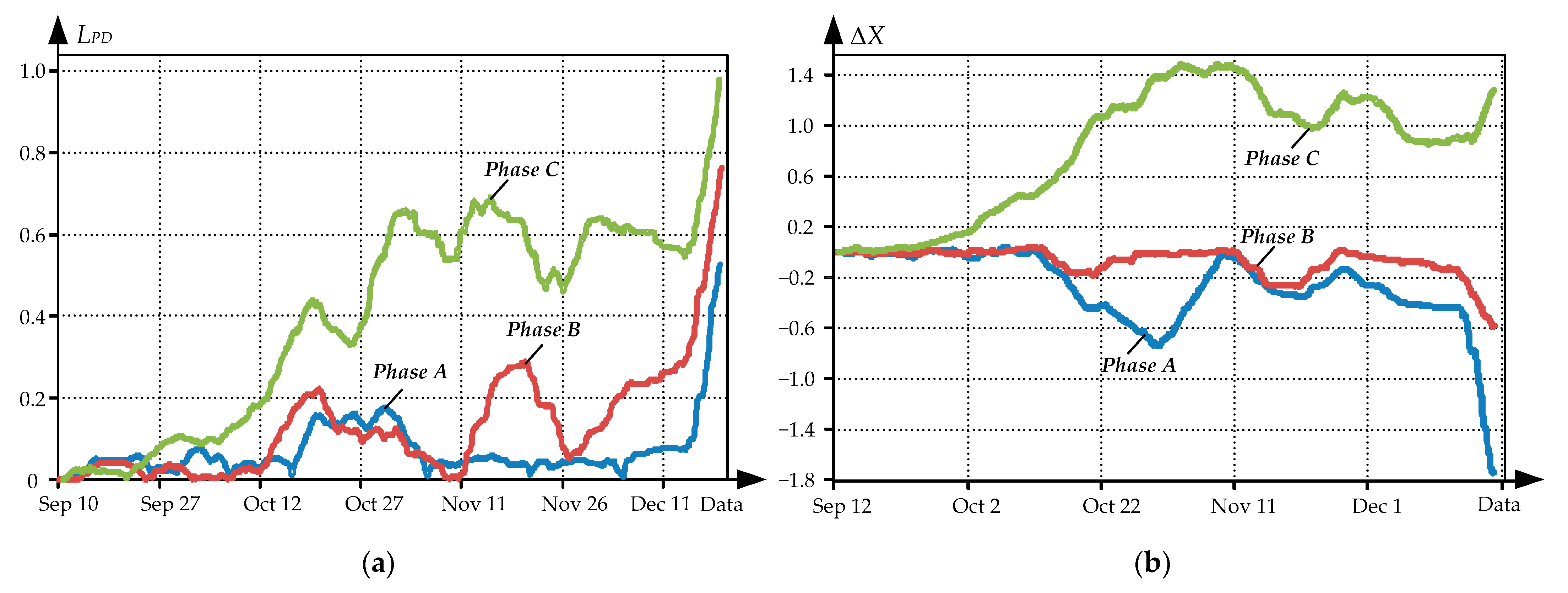 Energies 15 03519 g009