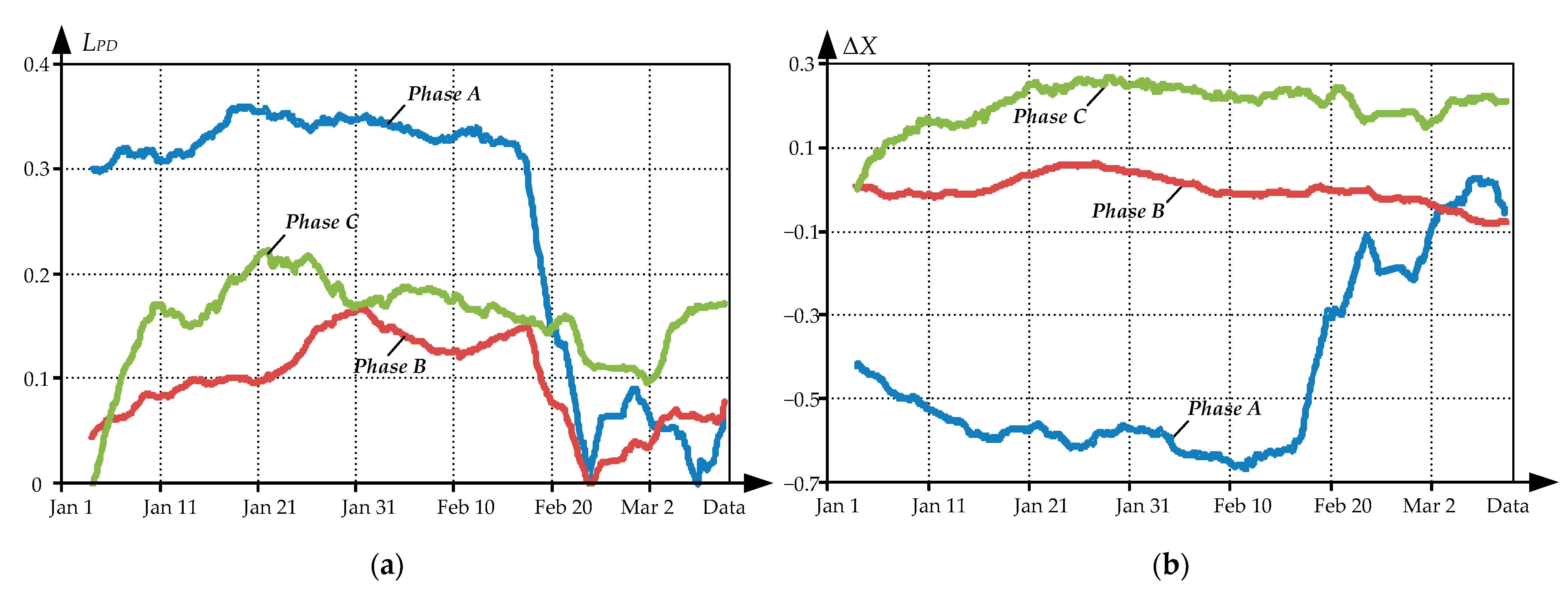Energies 15 03519 g011