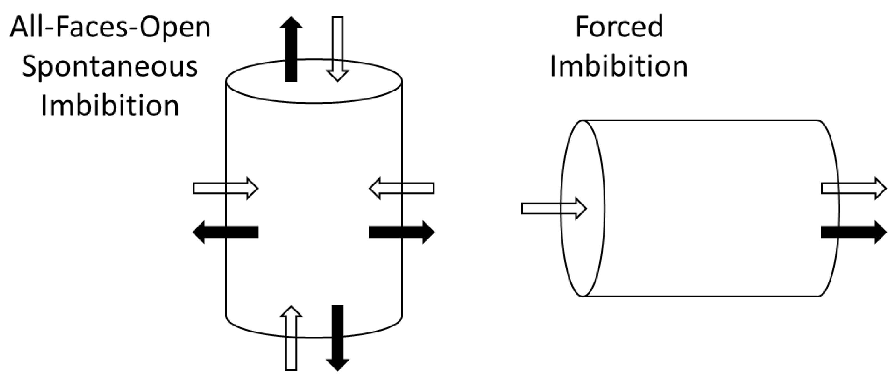 Energies 15 03531 g001