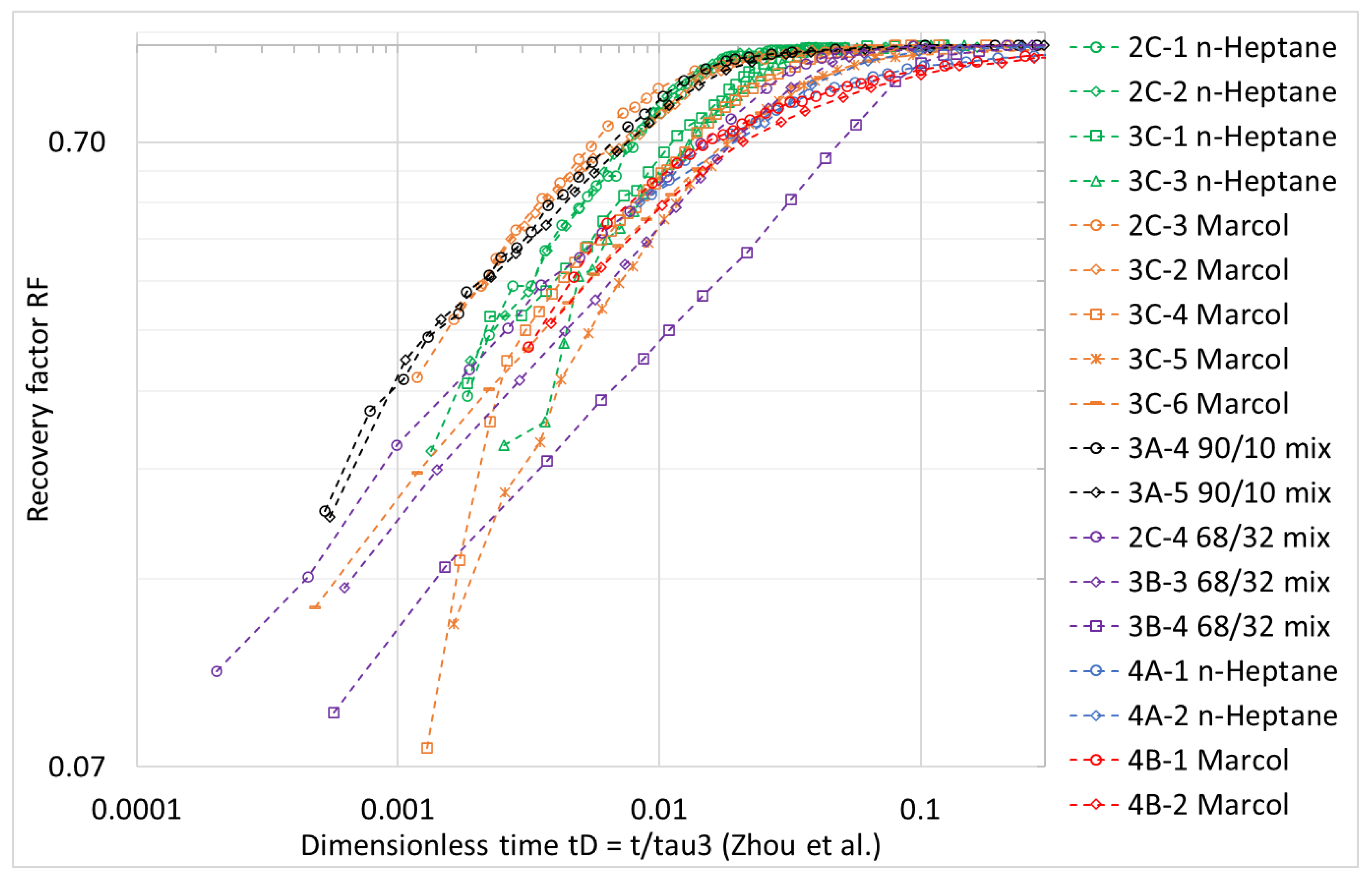 Energies 15 03531 g006