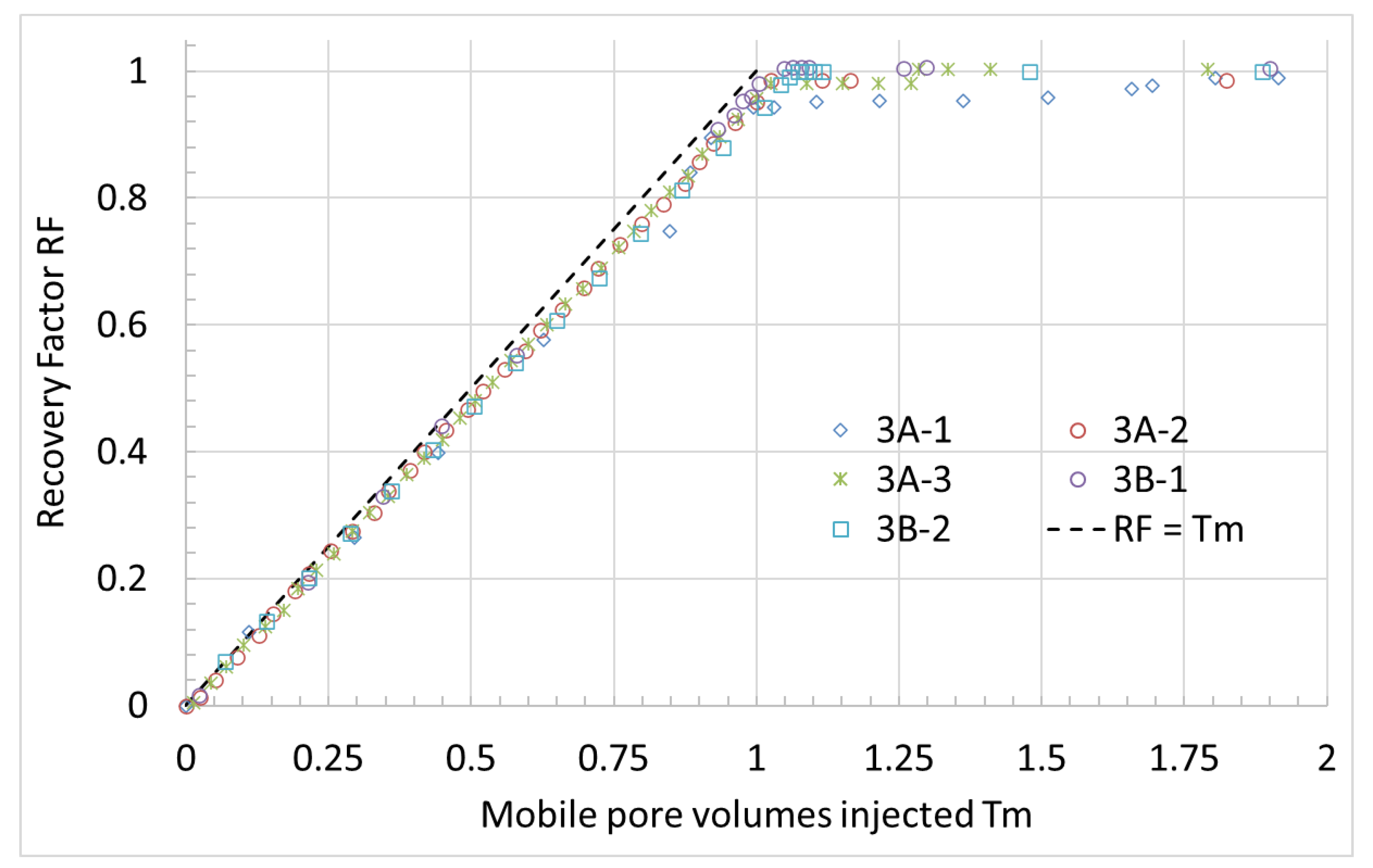 Energies 15 03531 g007