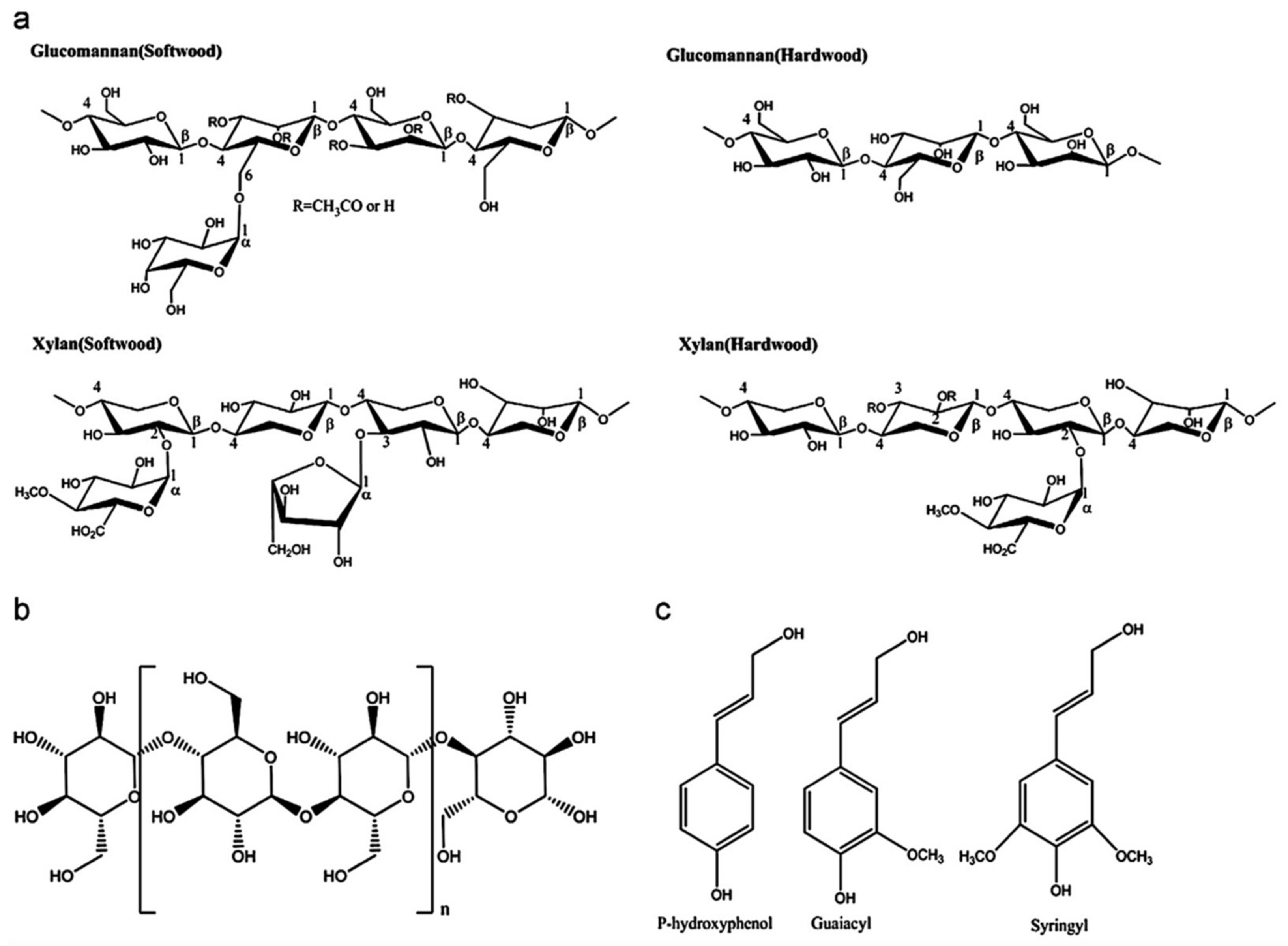 Energies 15 03544 g002