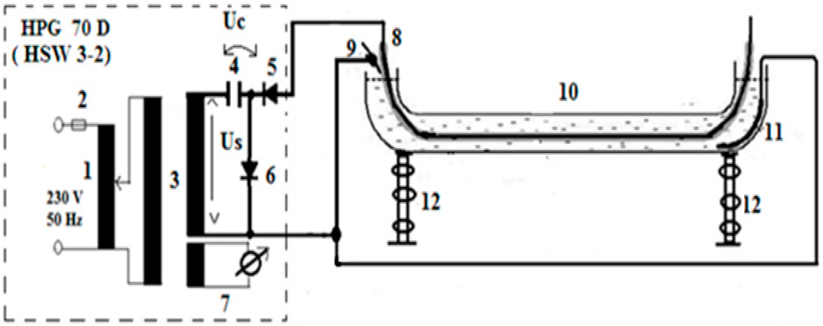 Energies 15 03550 g003