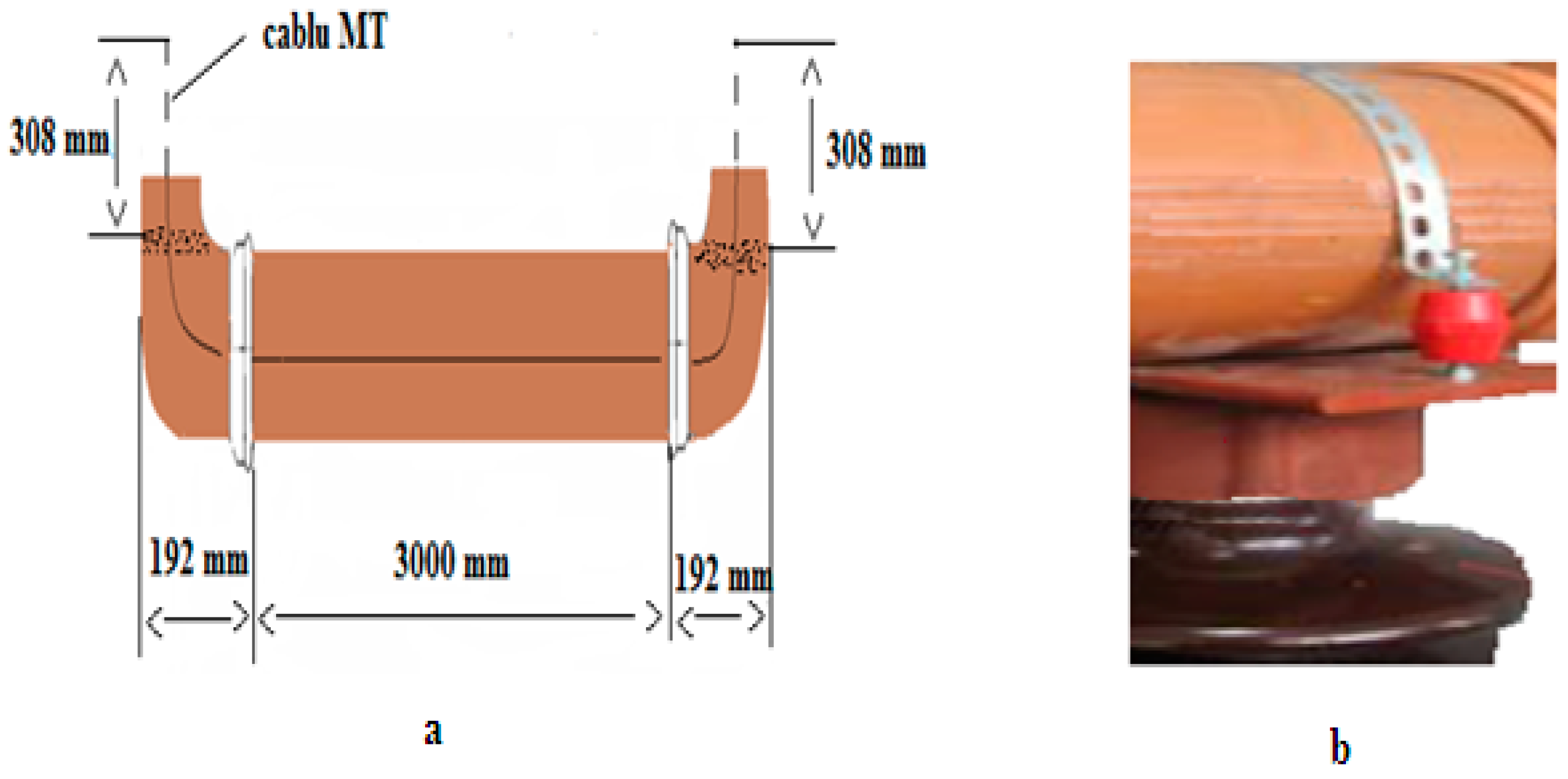 Energies 15 03550 g004