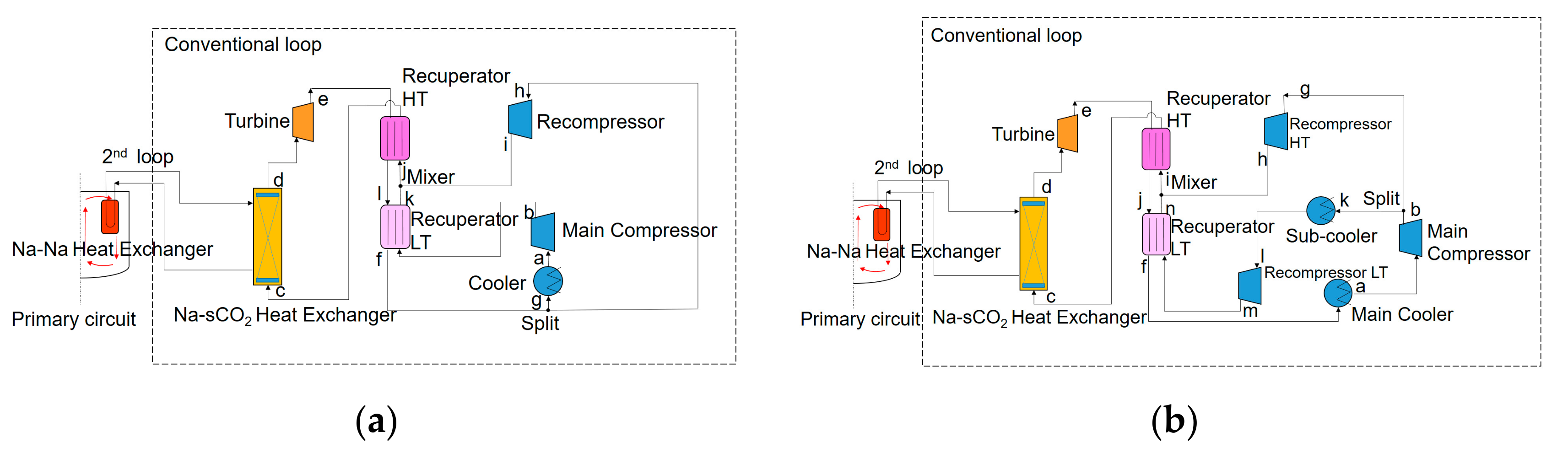 Energies 15 03555 g004