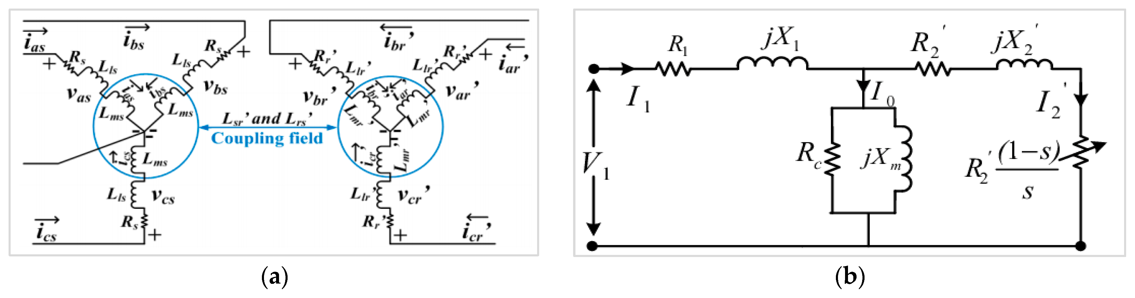 Energies 15 03564 g003
