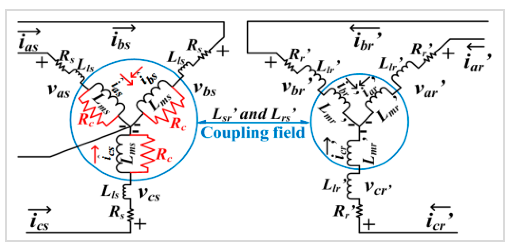 Energies 15 03564 g004