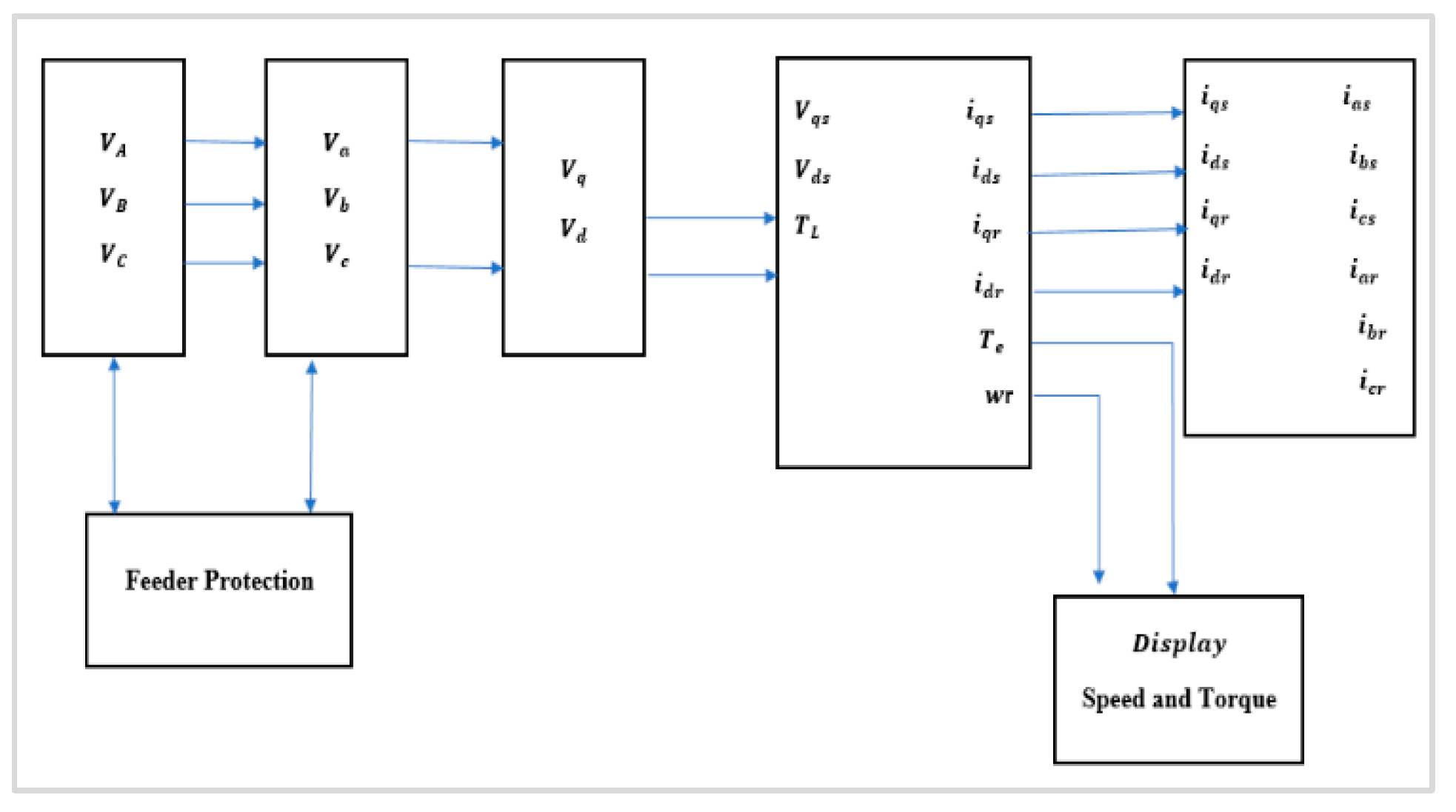 Energies 15 03564 g005