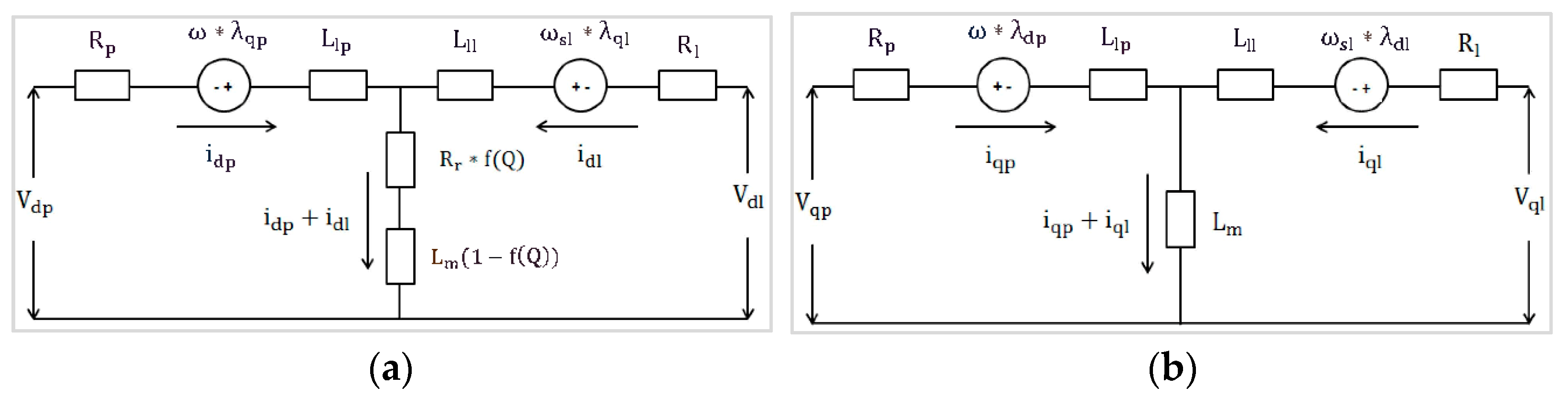 Energies 15 03564 g007