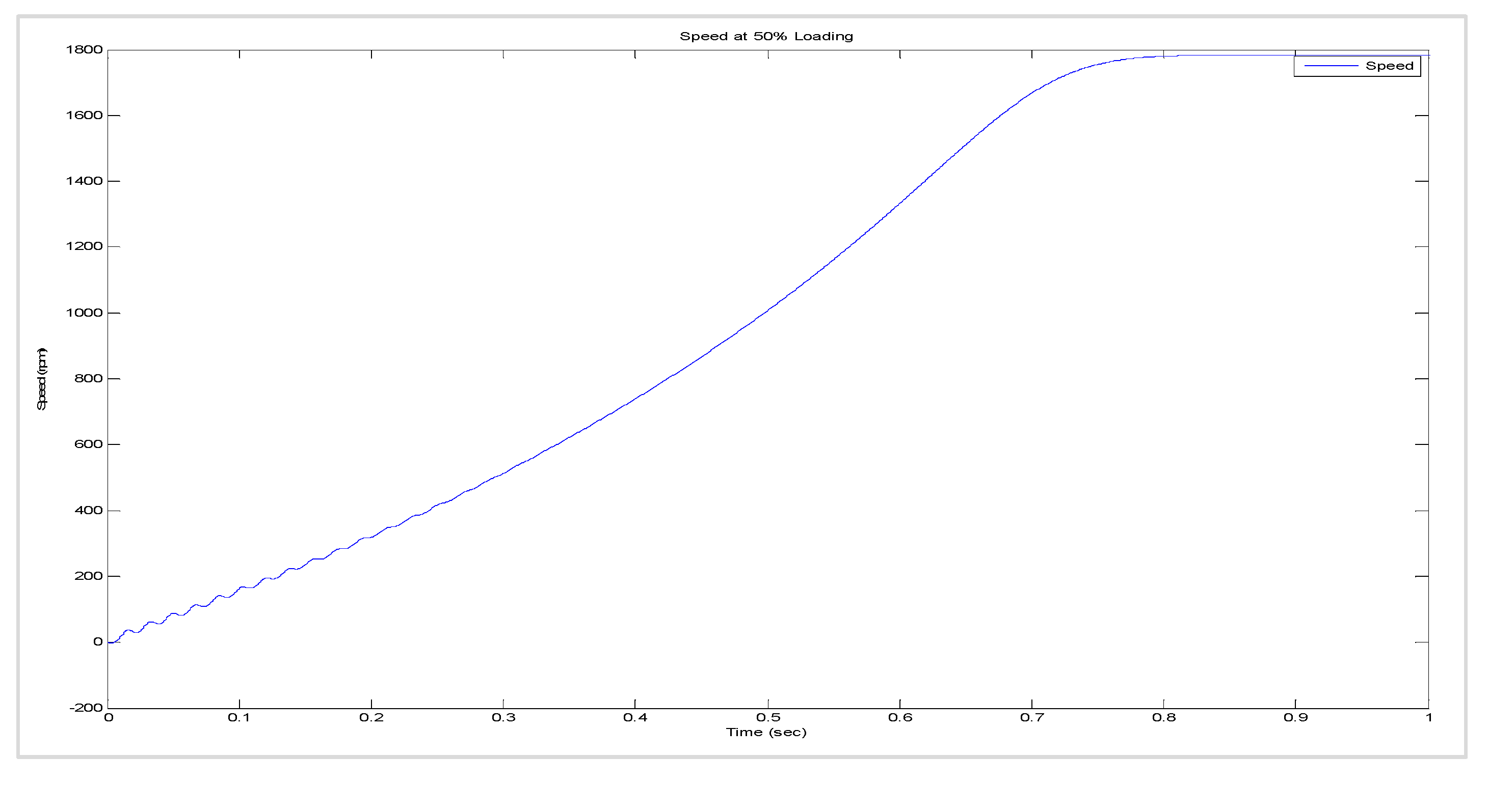 Energies 15 03564 g020